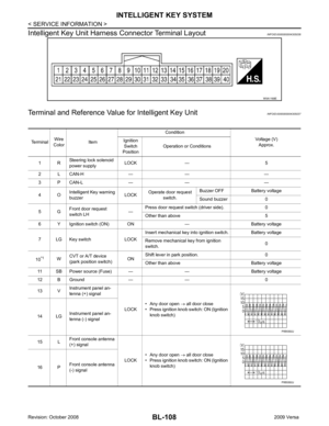 Page 569