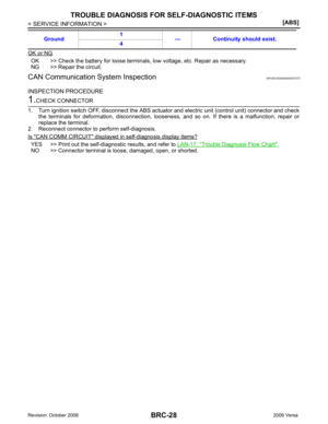 Page 868