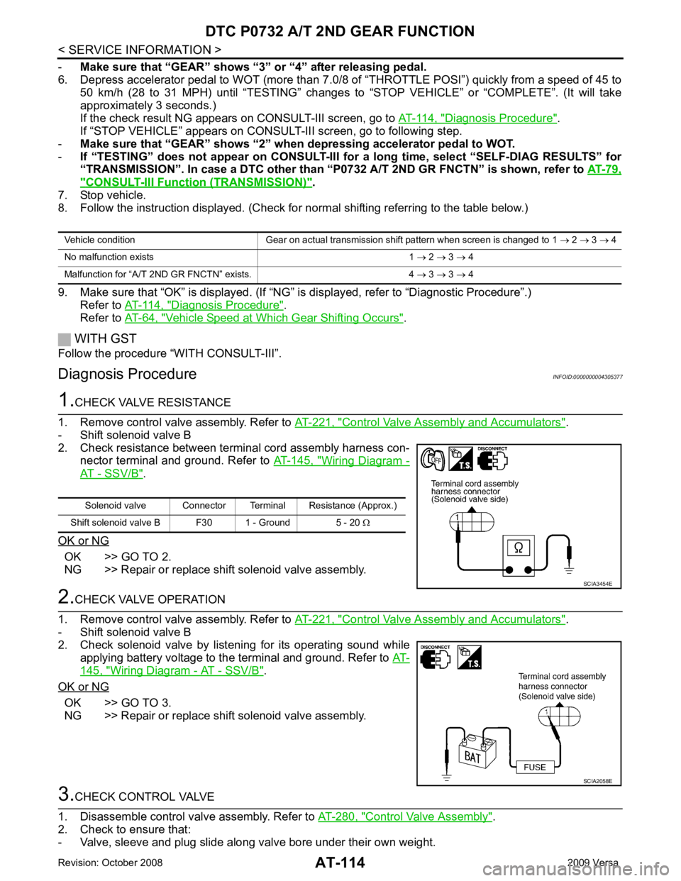 NISSAN TIIDA 2009 Service Repair Manual Diagnosis Procedure " .
If “STOP VEHICLE” appears on CONSUL T-III screen, go to following step.
- Make sure that “GEAR” shows “2” wh en depressing accelerator pedal to WOT.
- If “TESTIN NISSAN TIIDA 2009 Service Repair Manual Diagnosis Procedure " .
If “STOP VEHICLE” appears on CONSUL T-III screen, go to following step.
- Make sure that “GEAR” shows “2” wh en depressing accelerator pedal to WOT.
- If “TESTIN