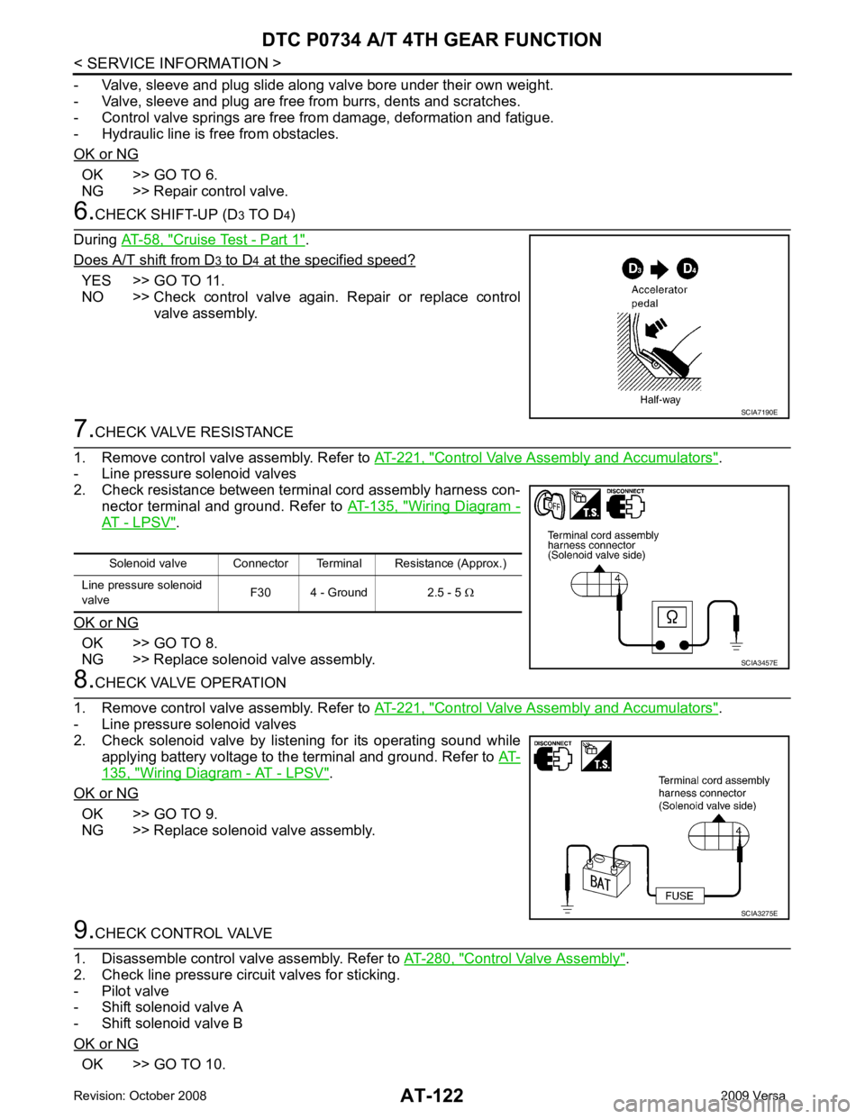 NISSAN TIIDA 2009 Service Repair Manual AT-122< SERVICE INFORMATION >
DTC P0734 A/T 4TH GEAR FUNCTION
- Valve, sleeve and plug slide along valve bore under their own weight.
- Valve, sleeve and plug are free from burrs, dents and scratches. NISSAN TIIDA 2009 Service Repair Manual AT-122< SERVICE INFORMATION >
DTC P0734 A/T 4TH GEAR FUNCTION
- Valve, sleeve and plug slide along valve bore under their own weight.
- Valve, sleeve and plug are free from burrs, dents and scratches.