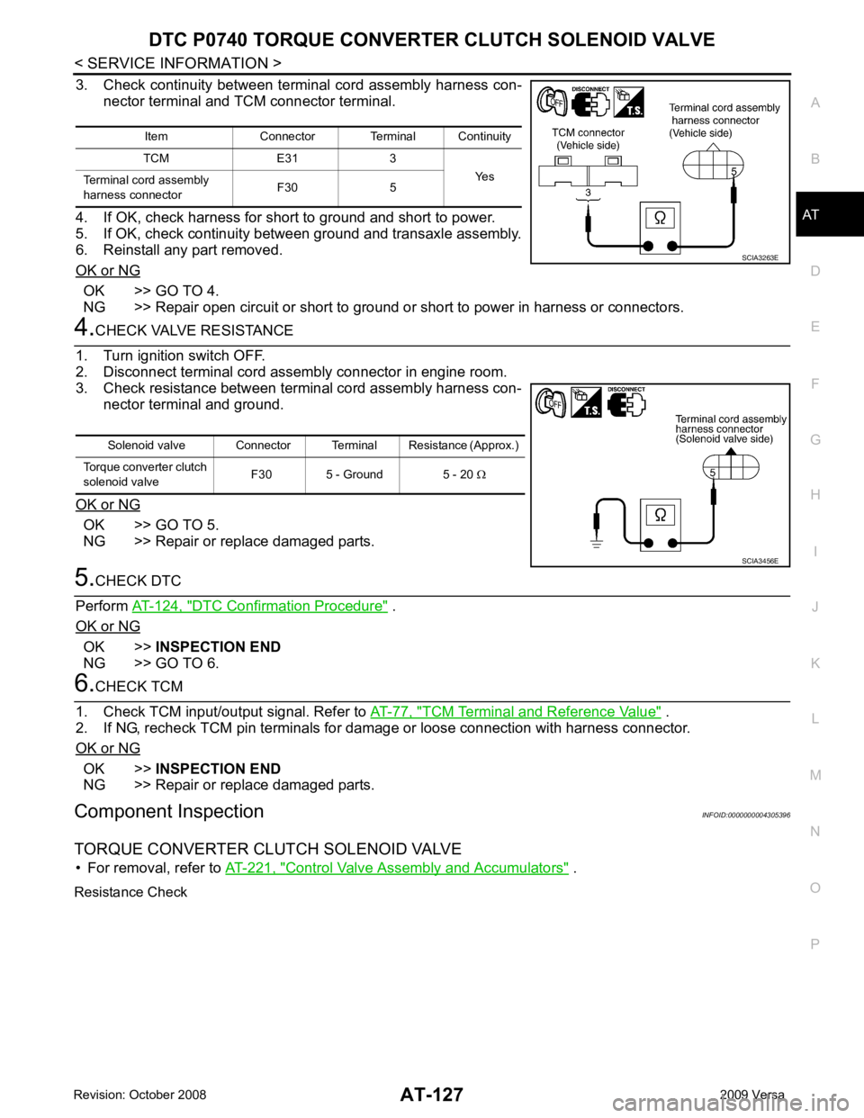 NISSAN TIIDA 2009 Service Repair Manual AT
N
O P
3. Check continuity between terminal cord assembly harness con-
nector terminal and TCM connector terminal.
4. If OK, check harness for short to ground and short to power.
5. If OK, check con NISSAN TIIDA 2009 Service Repair Manual AT
N
O P
3. Check continuity between terminal cord assembly harness con-
nector terminal and TCM connector terminal.
4. If OK, check harness for short to ground and short to power.
5. If OK, check con