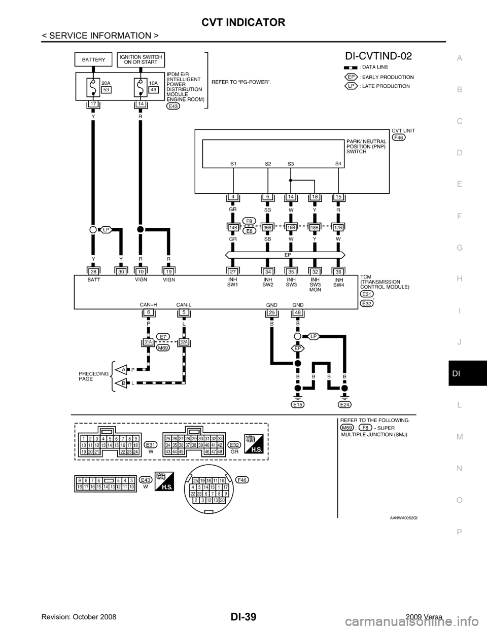 NISSAN TIIDA 2009  Service Repair Manual DI
N
O P B 