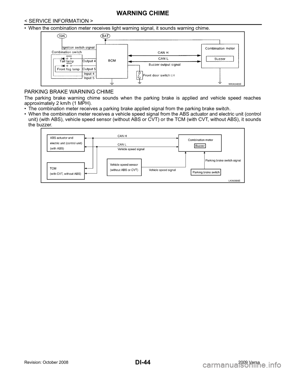 NISSAN TIIDA 2009  Service Repair Manual LKIA0906E 