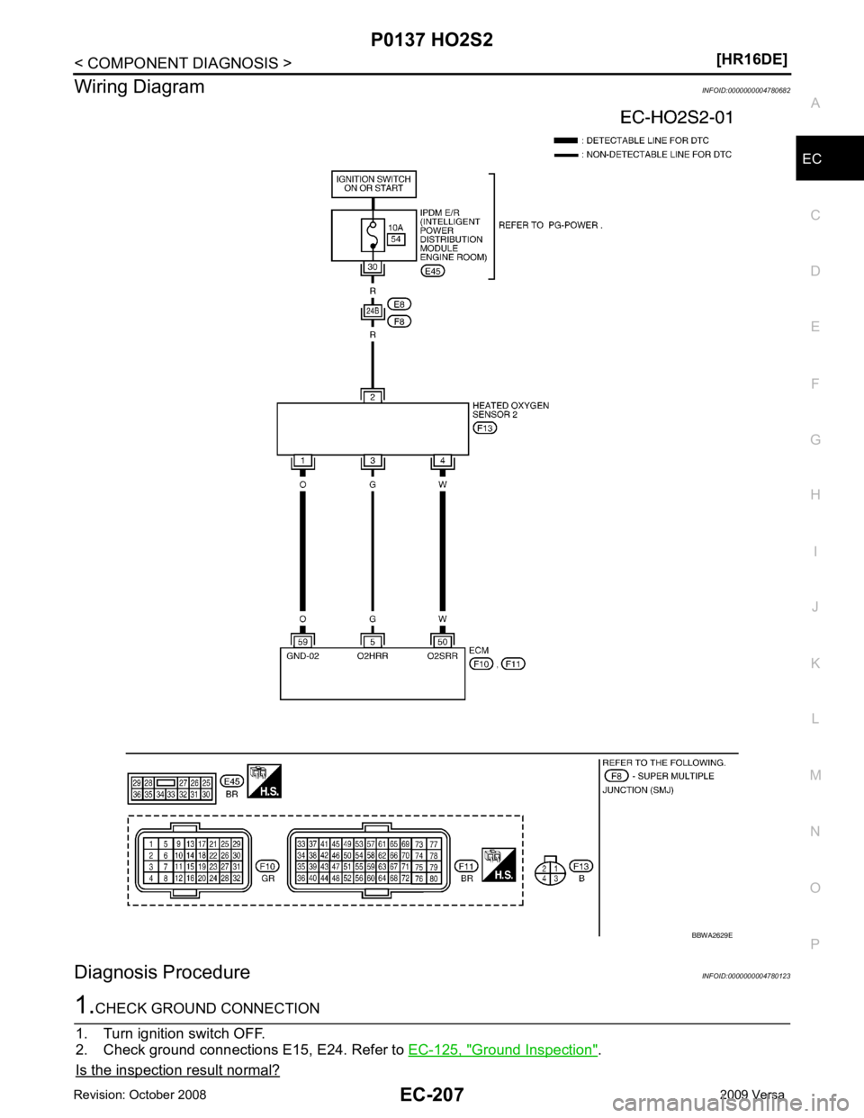 NISSAN TIIDA 2009  Service Repair Manual EC
NP
O
Wiring Diagram
INFOID:0000000004780682
Diagnosis Procedure INFOID:0000000004780123Ground Inspection " .
Is the inspection result normal? 