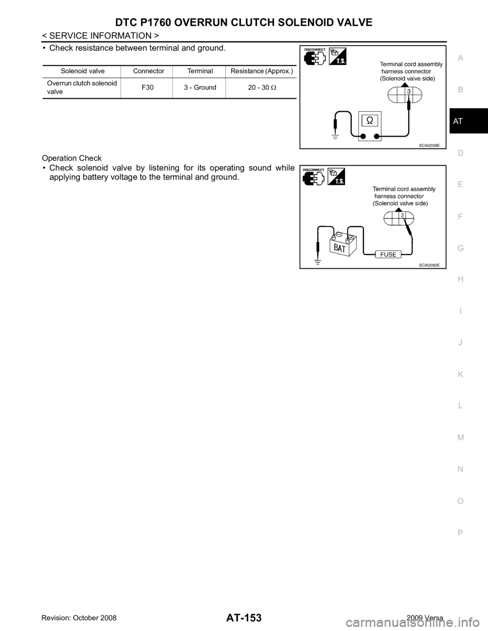 NISSAN TIIDA 2009  Service Repair Manual AT
N
O P
• Check resistance between terminal and ground.
Operation Check • Check  solenoid  valve  by  listening  for  its  operating  sound  while applying battery voltage to the terminal and gro