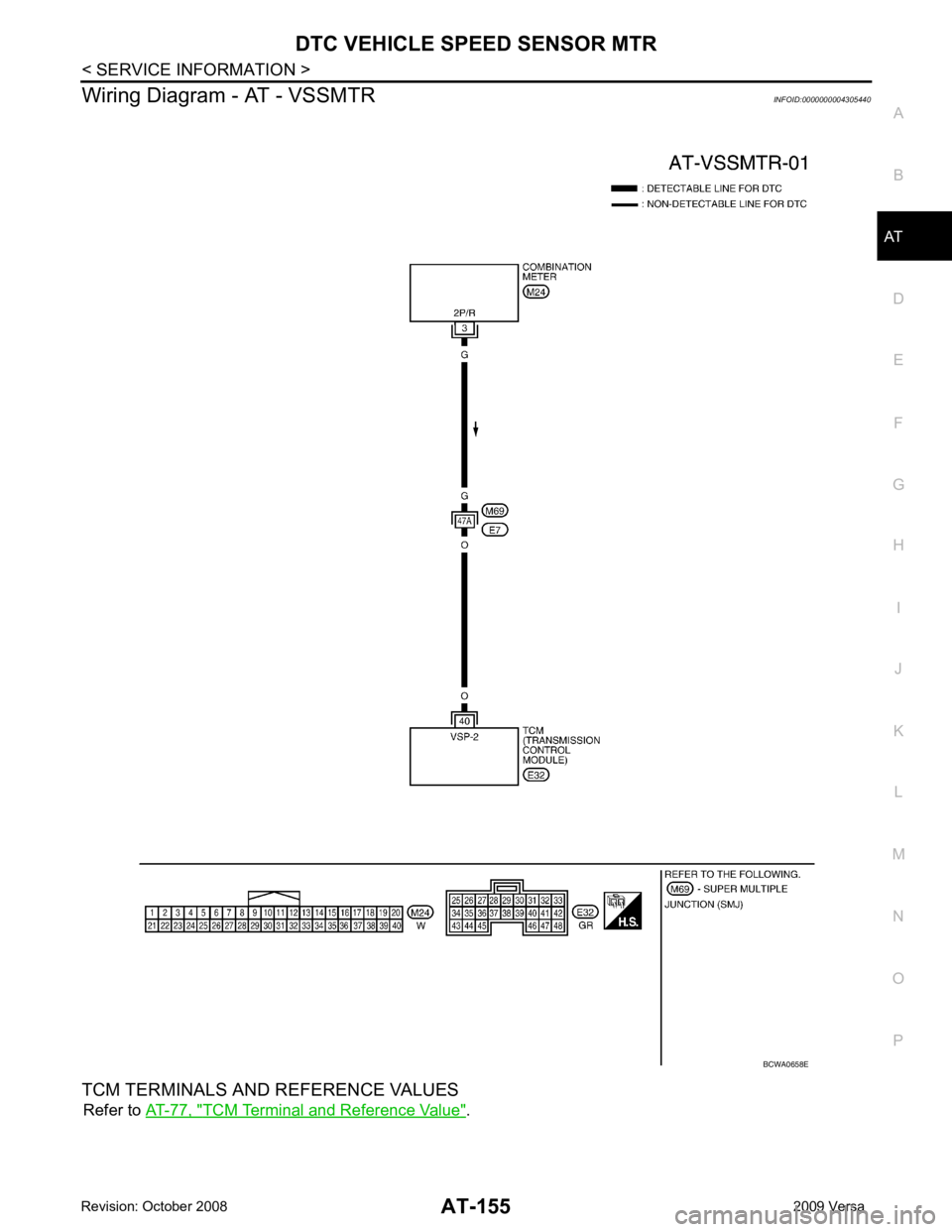 NISSAN TIIDA 2009  Service Repair Manual AT
N
O P
Wiring Diagram - AT - VSSMTR
INFOID:0000000004305440
TCM TERMINALS AND REFERENCE VALUES Refer to  AT-77, " TCM Terminal and Reference Value " . 