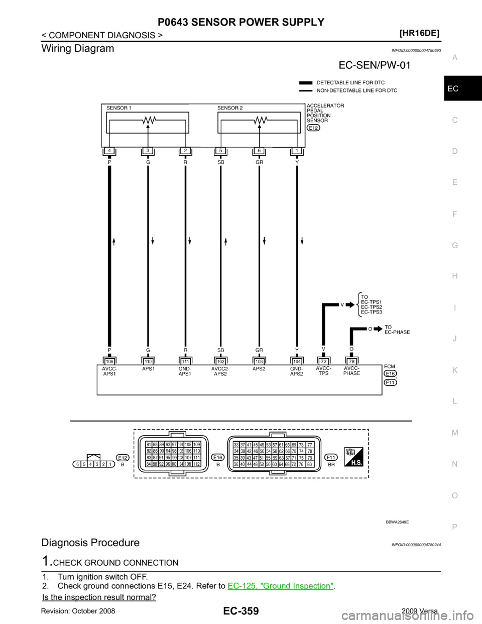 NISSAN TIIDA 2009  Service Repair Manual EC
NP
O
Wiring Diagram
INFOID:0000000004780693
Diagnosis Procedure INFOID:0000000004780244Ground Inspection " . 
Is the inspection result normal? 
