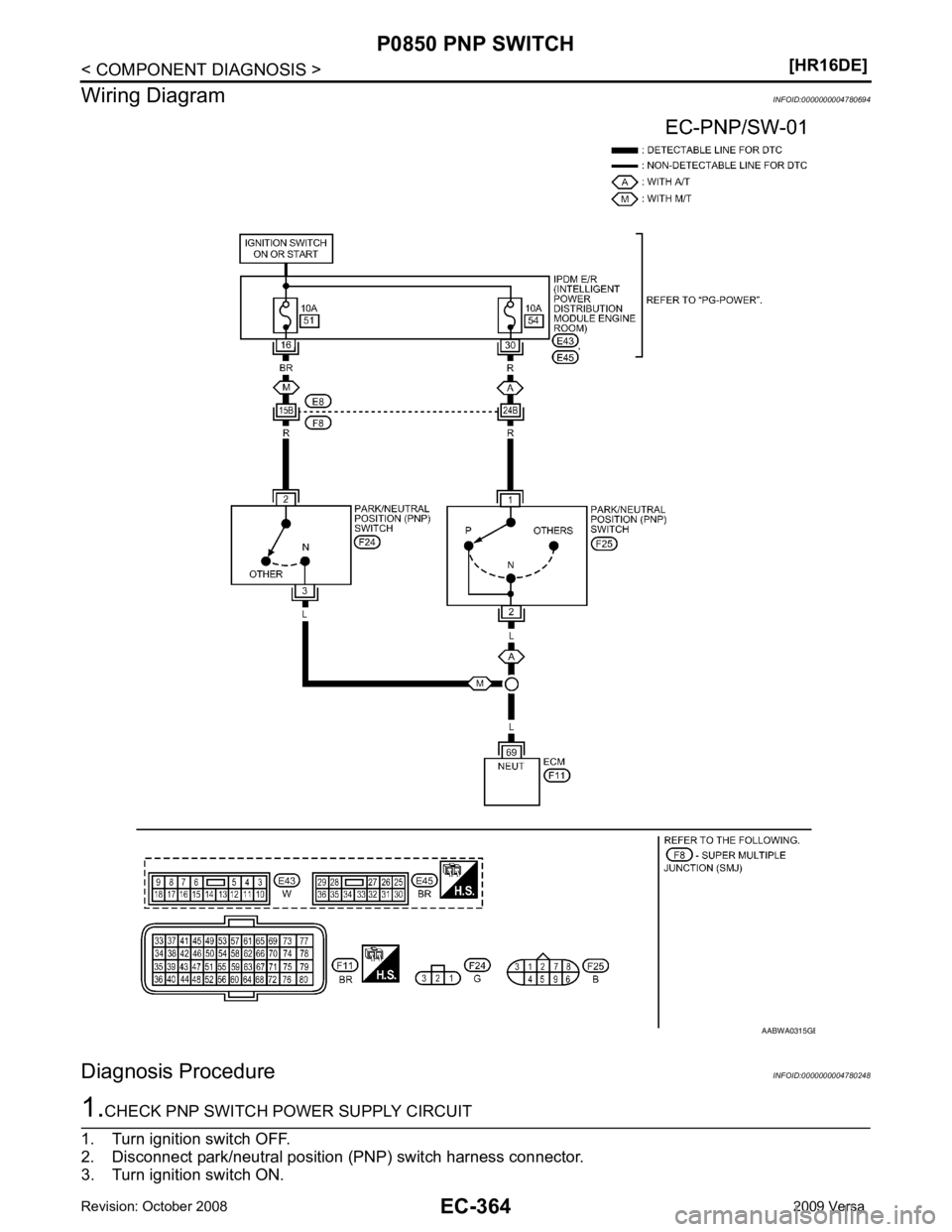 NISSAN TIIDA 2009  Service Repair Manual B 