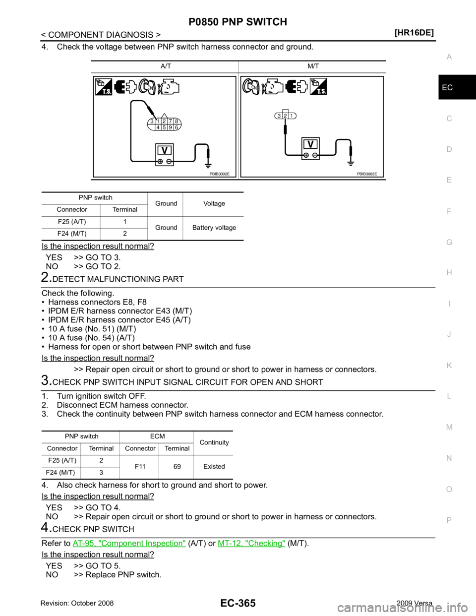 NISSAN TIIDA 2009  Service Repair Manual EC
NP
O
4. Check the voltage between PNP switch harness connector and ground.
Is the inspection result normal? YES >> GO TO 3.
NO >> GO TO 2. >> Repair open circuit or short to ground or short to powe