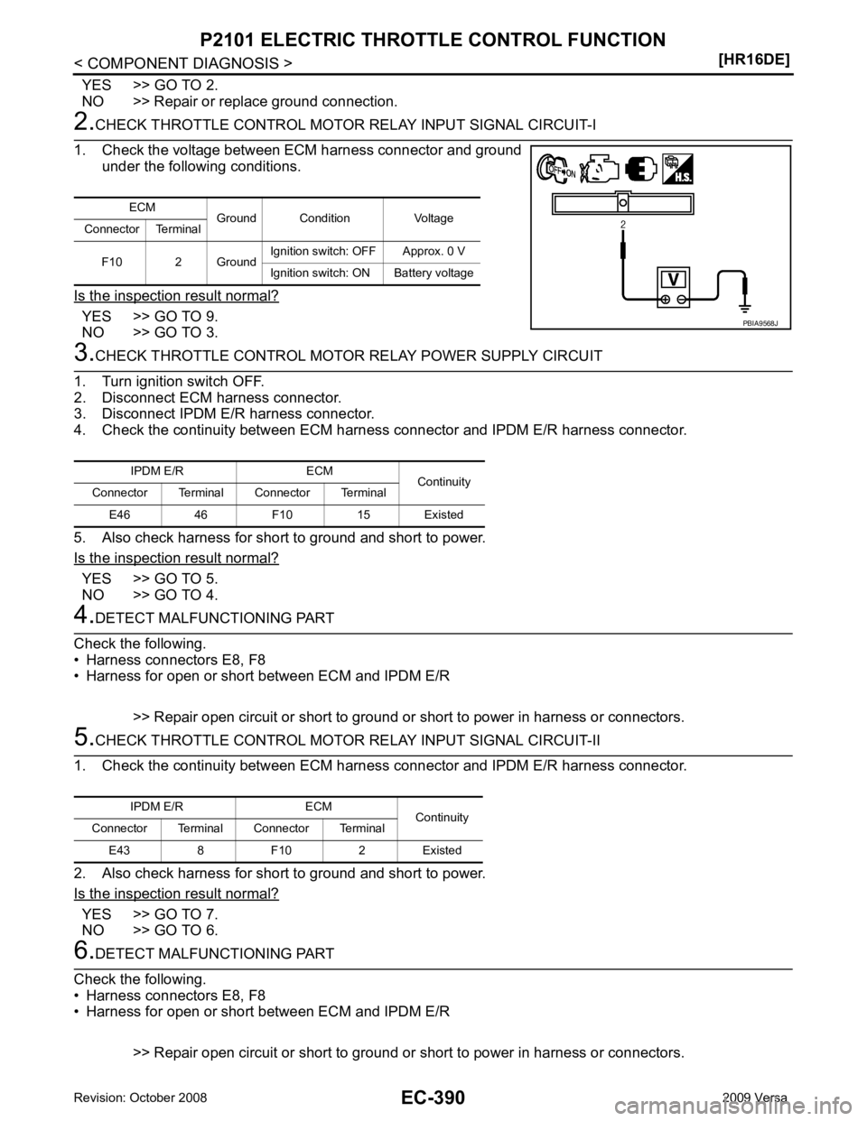NISSAN TIIDA 2009  Service Repair Manual EC-390< COMPONENT DIAGNOSIS >
[HR16DE]
P2101 ELECTRIC THROTTLE CONTROL FUNCTION
YES >> GO TO 2.
NO >> Repair or replace ground connection. 2.
CHECK THROTTLE CONTROL MOTOR RELAY INPUT SIGNAL CIRCUIT-I
