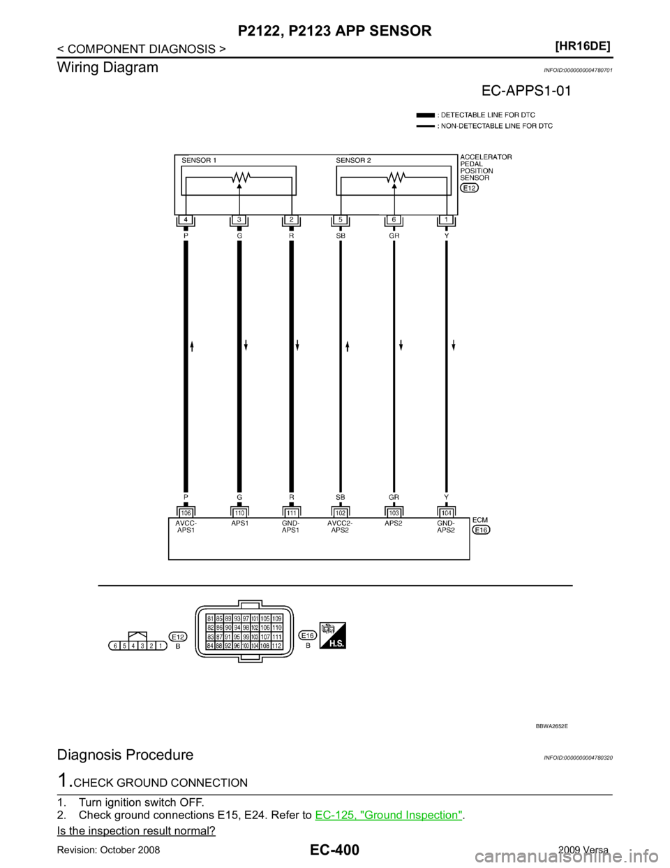 NISSAN TIIDA 2009  Service Repair Manual Ground Inspection " .
Is the inspection result normal? 