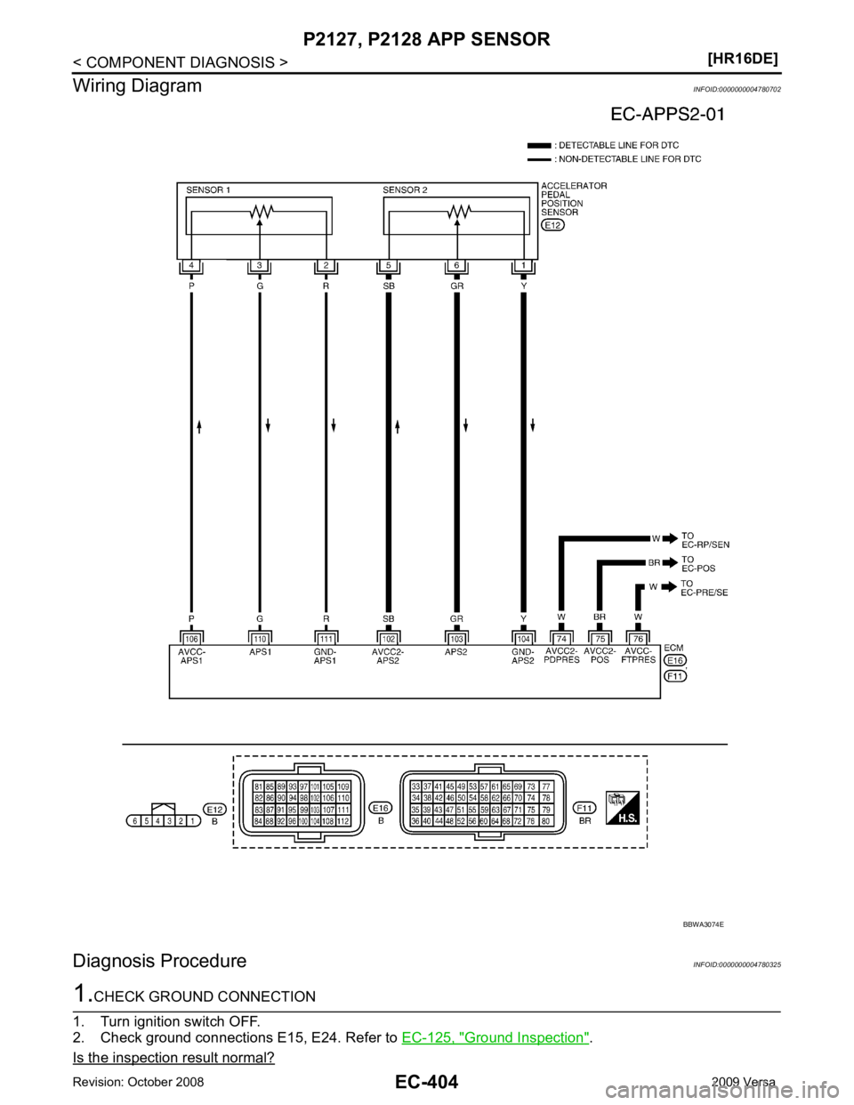 NISSAN TIIDA 2009  Service Repair Manual Ground Inspection " .
Is the inspection result normal? 
