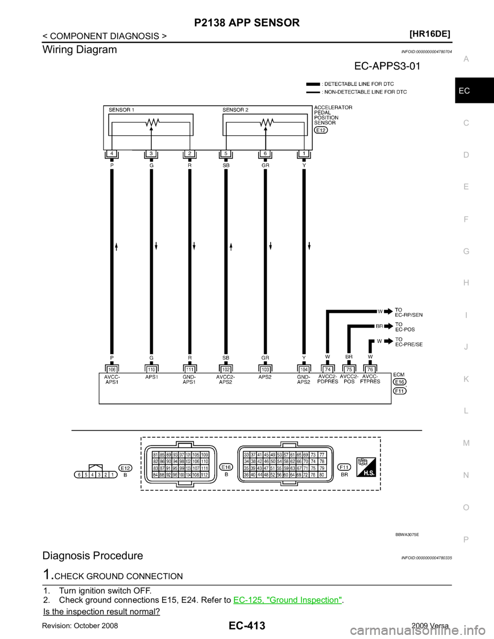 NISSAN TIIDA 2009  Service Repair Manual EC
NP
O
Wiring Diagram
INFOID:0000000004780704
Diagnosis Procedure INFOID:0000000004780335Ground Inspection " .
Is the inspection result normal? 