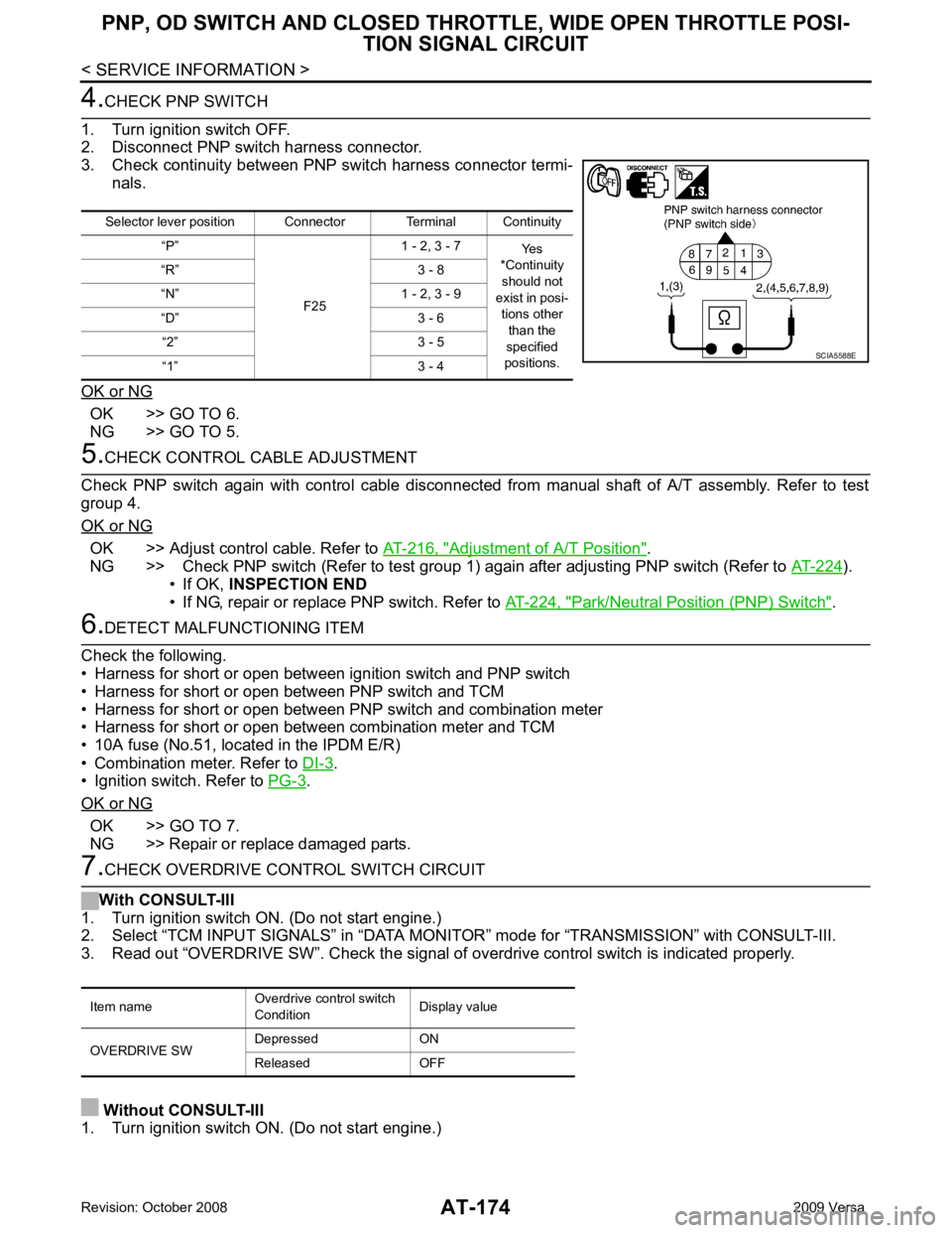 NISSAN TIIDA 2009 Service Repair Manual AT-174< SERVICE INFORMATION >
PNP, OD SWITCH AND CLOSED THRO
TTLE, WIDE OPEN THROTTLE POSI-
TION SIGNAL CIRCUIT 4.
CHECK PNP SWITCH
1. Turn ignition switch OFF.
2. Disconnect PNP switch harness connec NISSAN TIIDA 2009 Service Repair Manual AT-174< SERVICE INFORMATION >
PNP, OD SWITCH AND CLOSED THRO
TTLE, WIDE OPEN THROTTLE POSI-
TION SIGNAL CIRCUIT 4.
CHECK PNP SWITCH
1. Turn ignition switch OFF.
2. Disconnect PNP switch harness connec