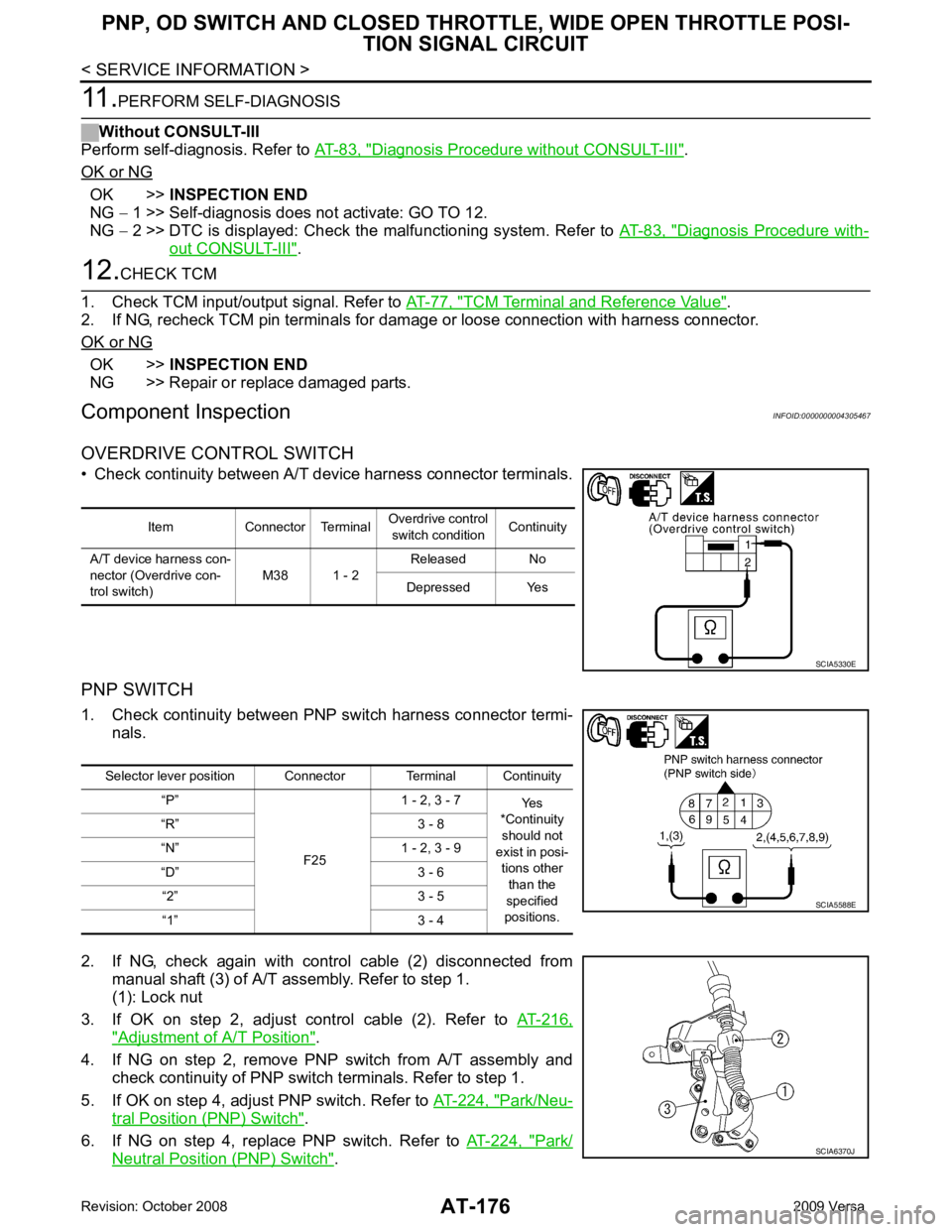 NISSAN TIIDA 2009 Service Repair Manual AT-176< SERVICE INFORMATION >
PNP, OD SWITCH AND CLOSED THRO
TTLE, WIDE OPEN THROTTLE POSI-
TION SIGNAL CIRCUIT 11.
PERFORM SELF-DIAGNOSIS
Without CONSULT-III
Perform self-diagnosis. Refer to AT-83, NISSAN TIIDA 2009 Service Repair Manual AT-176< SERVICE INFORMATION >
PNP, OD SWITCH AND CLOSED THRO
TTLE, WIDE OPEN THROTTLE POSI-
TION SIGNAL CIRCUIT 11.
PERFORM SELF-DIAGNOSIS
Without CONSULT-III
Perform self-diagnosis. Refer to AT-83,