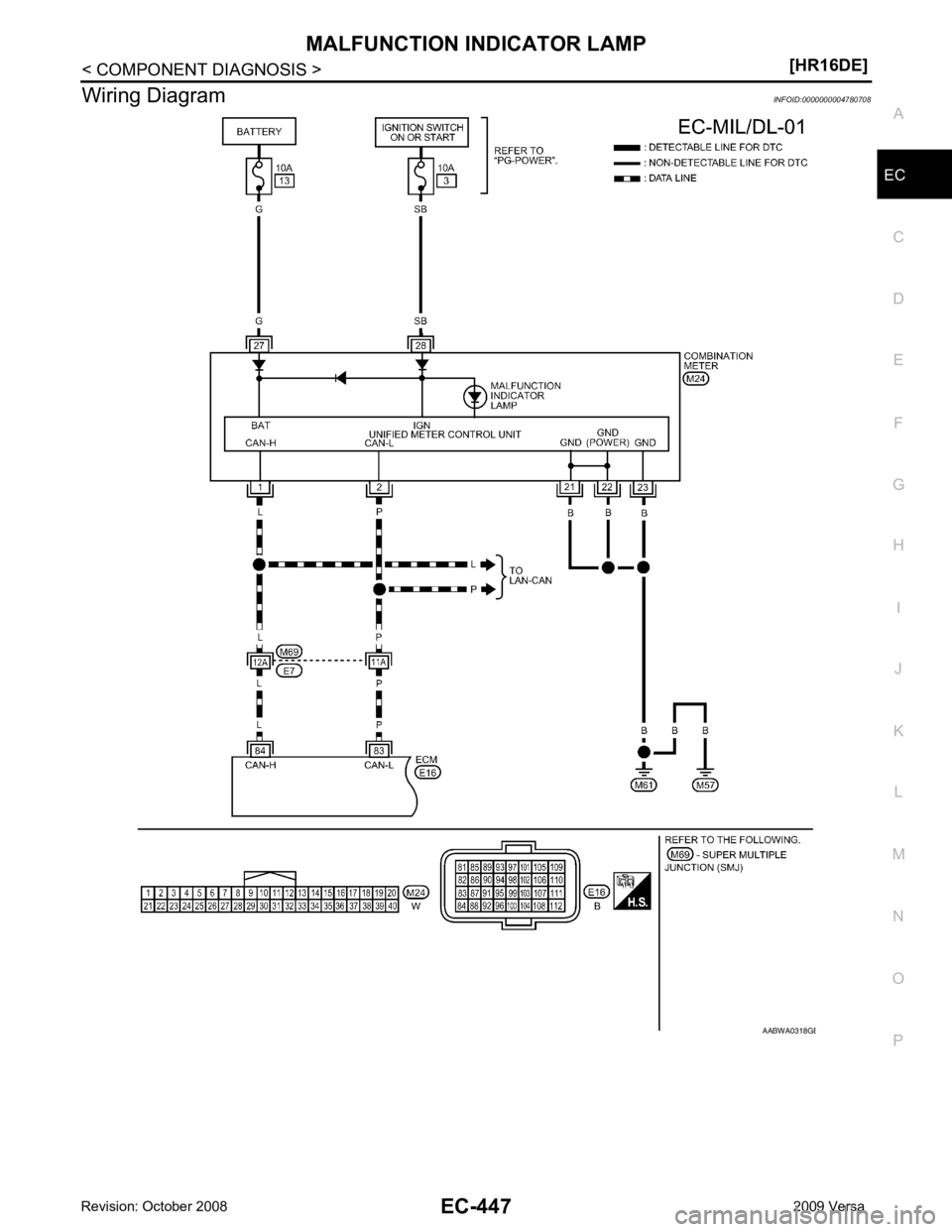 NISSAN TIIDA 2009  Service Repair Manual EC
NP
O
Wiring Diagram
INFOID:0000000004780708 B 