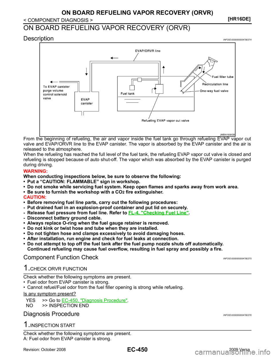 NISSAN TIIDA 2009  Service Repair Manual Checking Fuel Line " .
- Disconnect battery ground cable.
• Always replace O-ring when the fu el gauge retainer is removed.
• Do not kink or twist hose and tube when they are installed.
• Do not