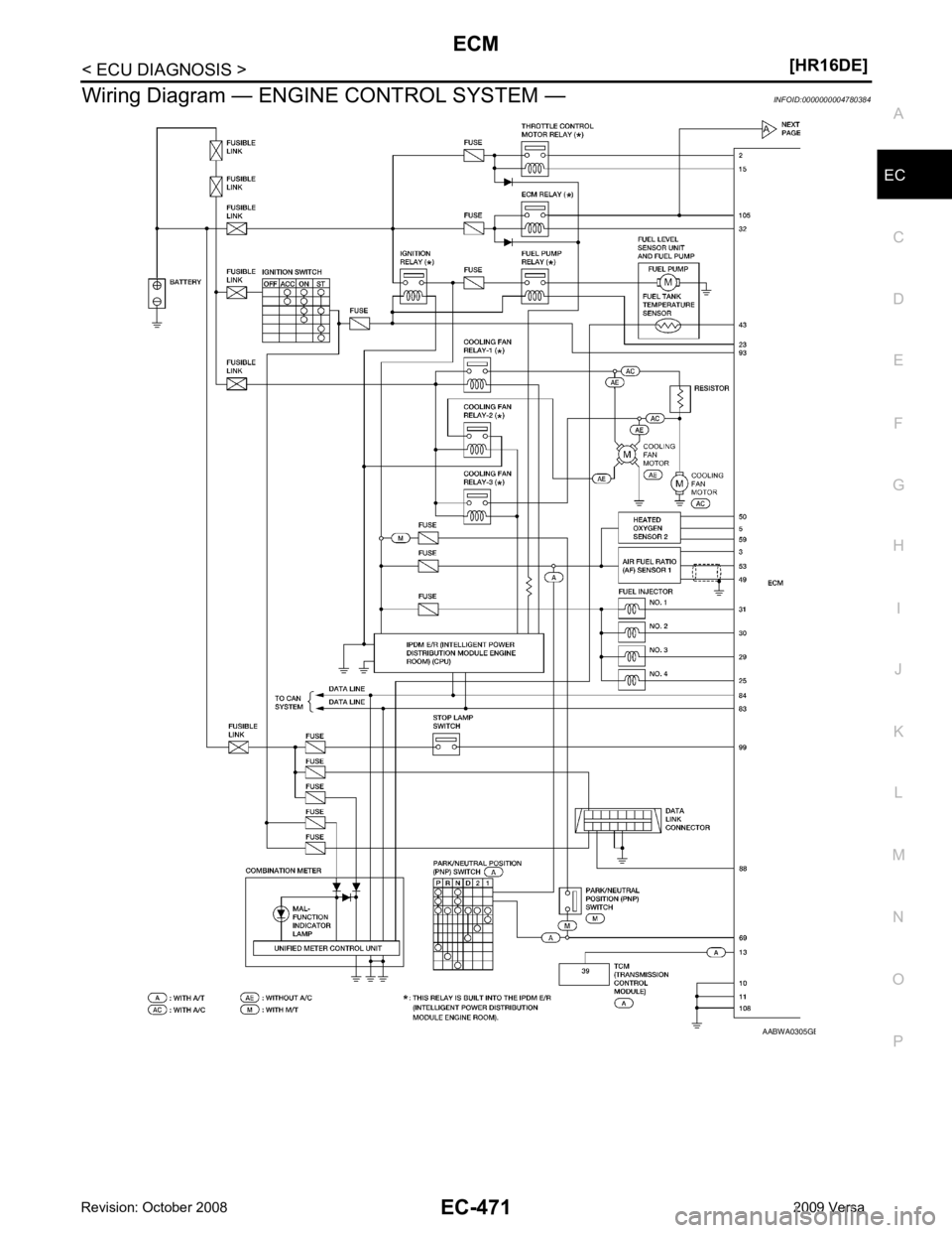 NISSAN TIIDA 2009  Service Repair Manual EC
NP
O
Wiring Diagram — ENGI
NE CONTROL SYSTEM — INFOID:0000000004780384 B 