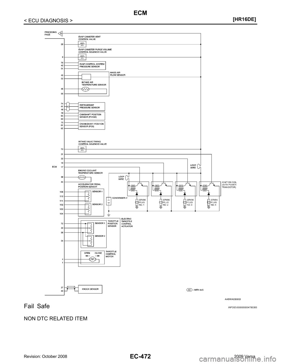 NISSAN TIIDA 2009  Service Repair Manual B 