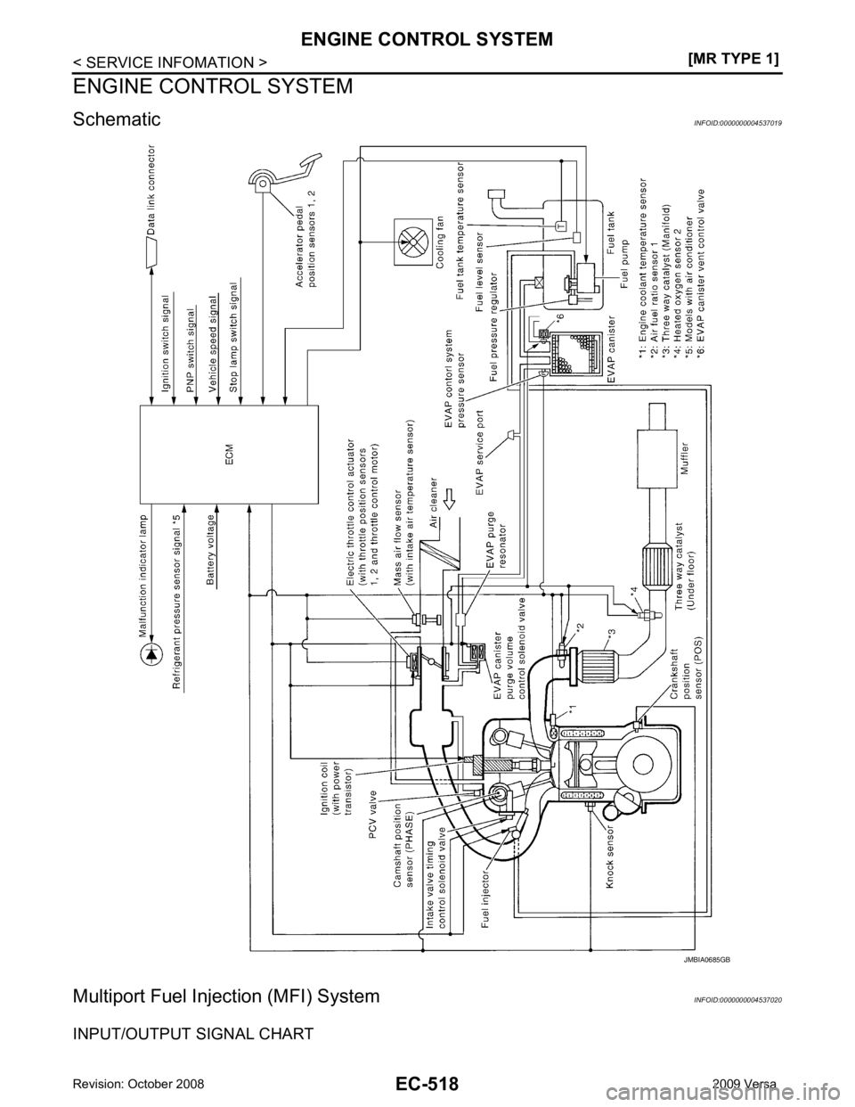 NISSAN TIIDA 2009  Service Repair Manual 