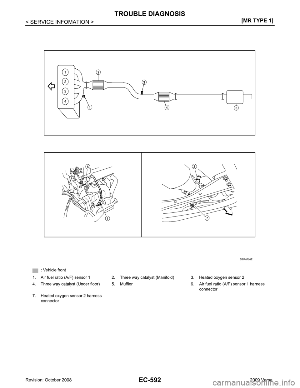 NISSAN TIIDA 2009  Service Repair Manual 