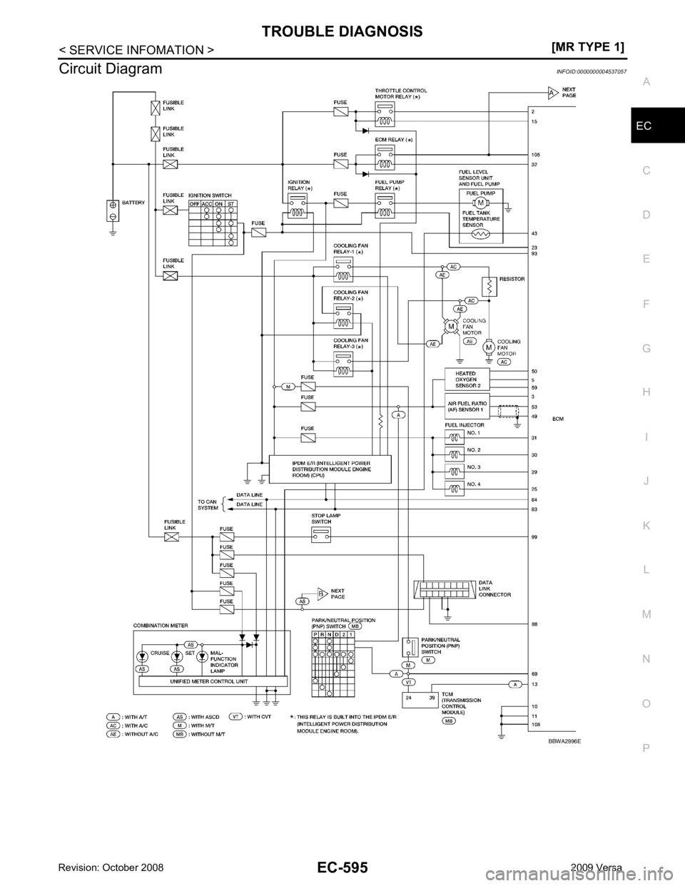 NISSAN TIIDA 2009  Service Repair Manual EC
NP
O
Circuit Diagram
INFOID:0000000004537057 