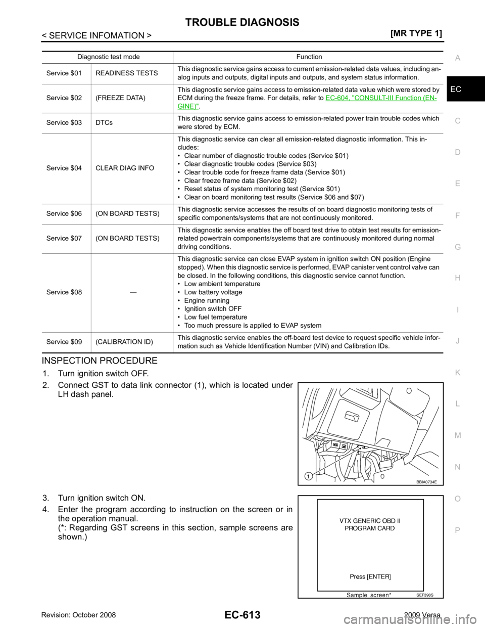 NISSAN TIIDA 2009  Service Repair Manual TROUBLE DIAGNOSIS
EC-613
< SERVICE INFOMATION >
[MR TYPE 1] C
D E
F
G H
I
J
K L
M A EC
NP
O
INSPECTION PROCEDURE
1. Turn ignition switch OFF.
2. Connect  GST  to  data  link  connector  (1),  which  i