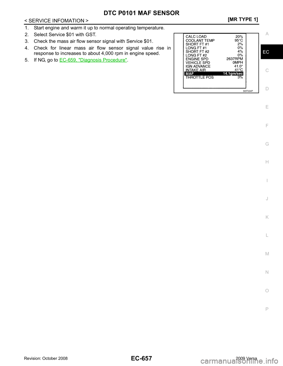 NISSAN TIIDA 2009  Service Repair Manual DTC P0101 MAF SENSOR
EC-657
< SERVICE INFOMATION >
[MR TYPE 1] C
D E
F
G H
I
J
K L
M A EC
NP
O
1. Start engine and warm it up to normal operating temperature.
2. Select Service $01 with GST.
3. Check 