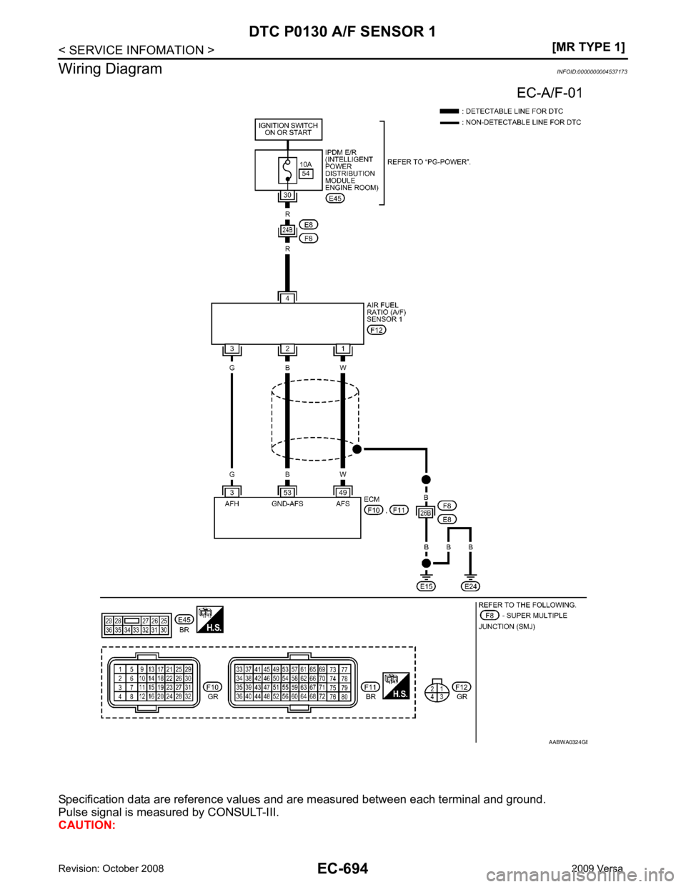 NISSAN TIIDA 2009  Service Repair Manual B 