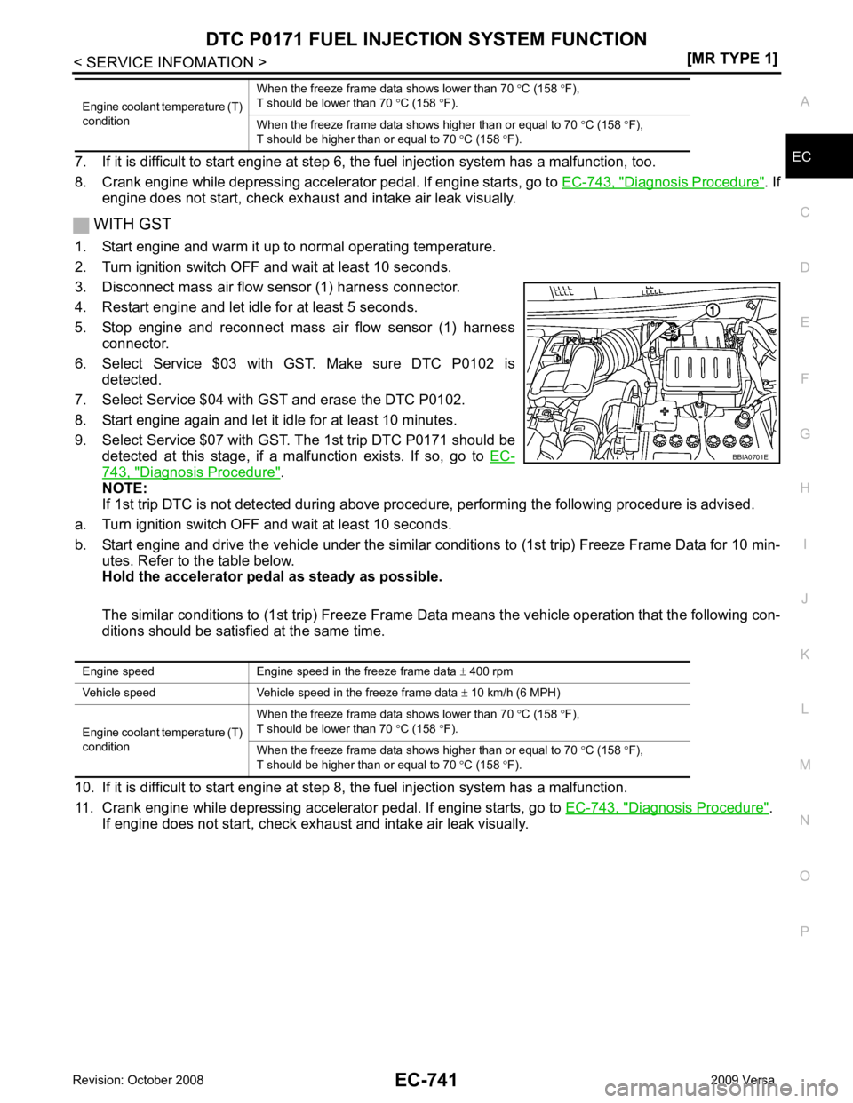 NISSAN TIIDA 2009  Service Repair Manual DTC P0171 FUEL INJECT
ION SYSTEM FUNCTION
EC-741
< SERVICE INFOMATION >
[MR TYPE 1] C
D E
F
G H
I
J
K L
M A EC
NP
O
7. If it is difficult to start engine at step 6, 
the fuel injection system has a ma