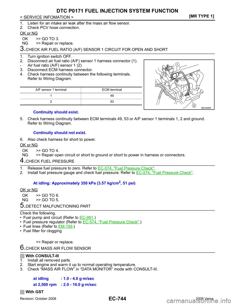 NISSAN TIIDA 2009  Service Repair Manual EC-744< SERVICE INFOMATION >
[MR TYPE 1]
DTC P0171 FUEL INJECTION SYSTEM FUNCTION
1. Listen for an intake air leak after the mass air flow sensor.
2. Check PCV hose connection.
OK or NG OK >> GO TO 3.
