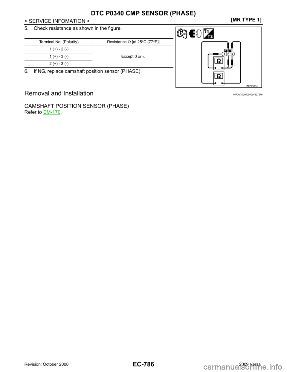 NISSAN TIIDA 2009  Service Repair Manual .
Terminal No. (Polarity) Resistance 
Ω [at 25 °C (77 °F)]
1 (+) - 2 (-) Except 0 or ∞
1 (+) - 3 (-)
2 (+) - 3 (-) 