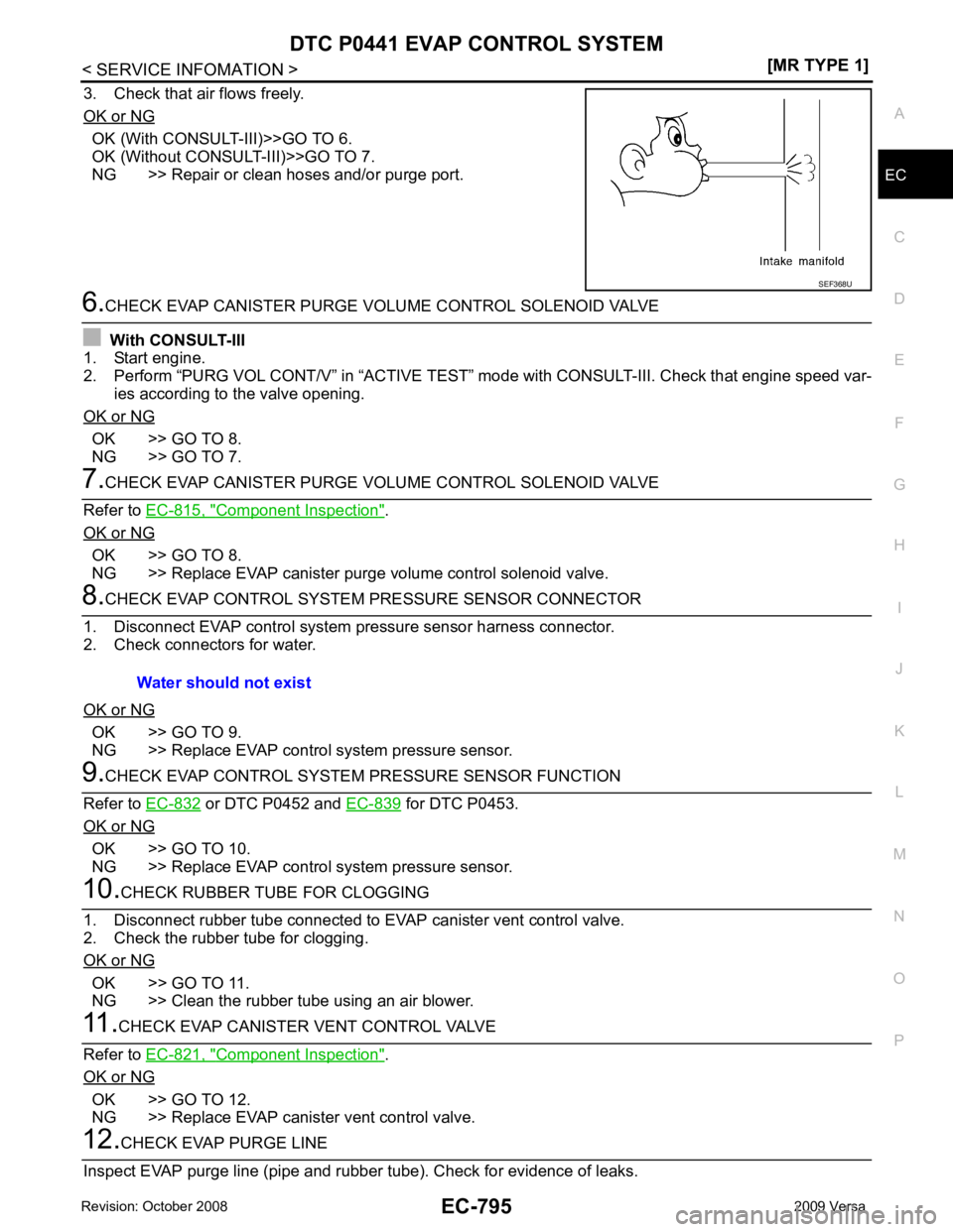 NISSAN TIIDA 2009  Service Repair Manual EC
NP
O
3. Check that air flows freely.
OK or NG OK (With CONSULT-III)>>GO TO 6.
OK (Without CONSULT-III)>>GO TO 7.
NG >> Repair or clean hoses and/or purge port. OK >> GO TO 8.
NG >> GO TO 7. Compone