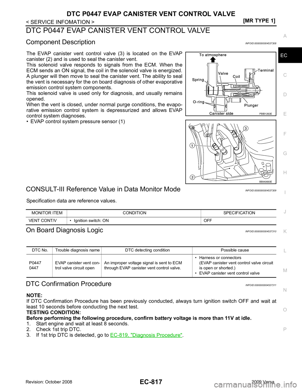 NISSAN TIIDA 2009  Service Repair Manual DTC P0447 EVAP CANISTER
 VENT CONTROL VALVE
EC-817
< SERVICE INFOMATION >
[MR TYPE 1] C
D E
F
G H
I
J
K L
M A EC
NP
O
DTC P0447 EVAP CANISTER VENT CONTROL VALVE
Component Description INFOID:0000000004