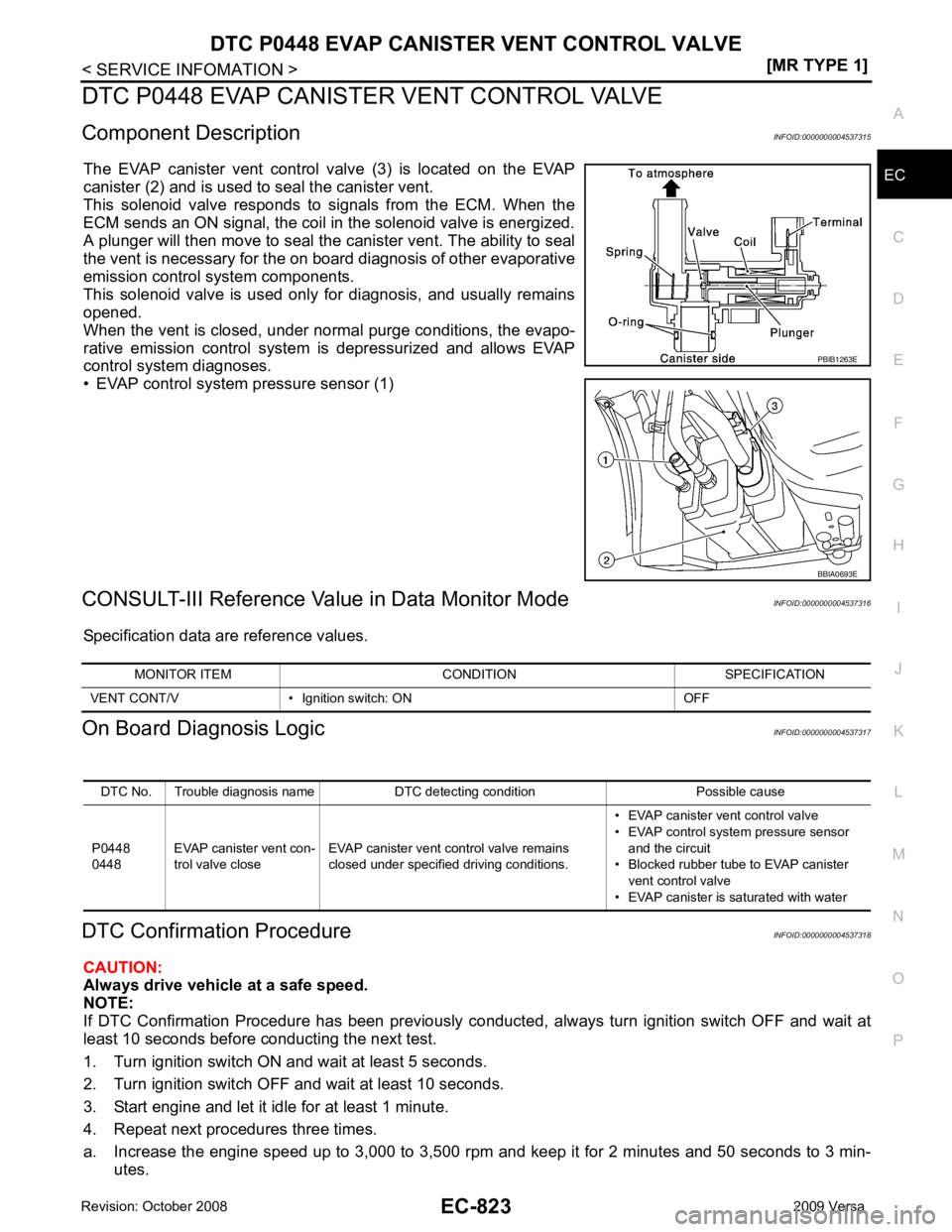 NISSAN TIIDA 2009  Service Repair Manual DTC P0448 EVAP CANISTER
 VENT CONTROL VALVE
EC-823
< SERVICE INFOMATION >
[MR TYPE 1] C
D E
F
G H
I
J
K L
M A EC
NP
O
DTC P0448 EVAP CANISTER VENT CONTROL VALVE
Component Description INFOID:0000000004
