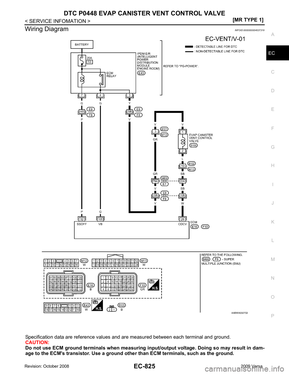 NISSAN TIIDA 2009  Service Repair Manual DTC P0448 EVAP CANISTER
 VENT CONTROL VALVE
EC-825
< SERVICE INFOMATION >
[MR TYPE 1] C
D E
F
G H
I
J
K L
M A EC
NP
O
Wiring Diagram
INFOID:0000000004537319
Specification data are reference values  an