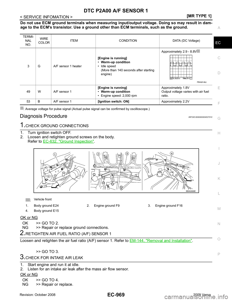 NISSAN TIIDA 2009  Service Repair Manual DTC P2A00 A/F SENSOR 1
EC-969
< SERVICE INFOMATION >
[MR TYPE 1] C
D E
F
G H
I
J
K L
M A EC
NP
O
Do not use ECM ground terminals wh
en measuring input/output voltage. Doing so may result in dam-
age t