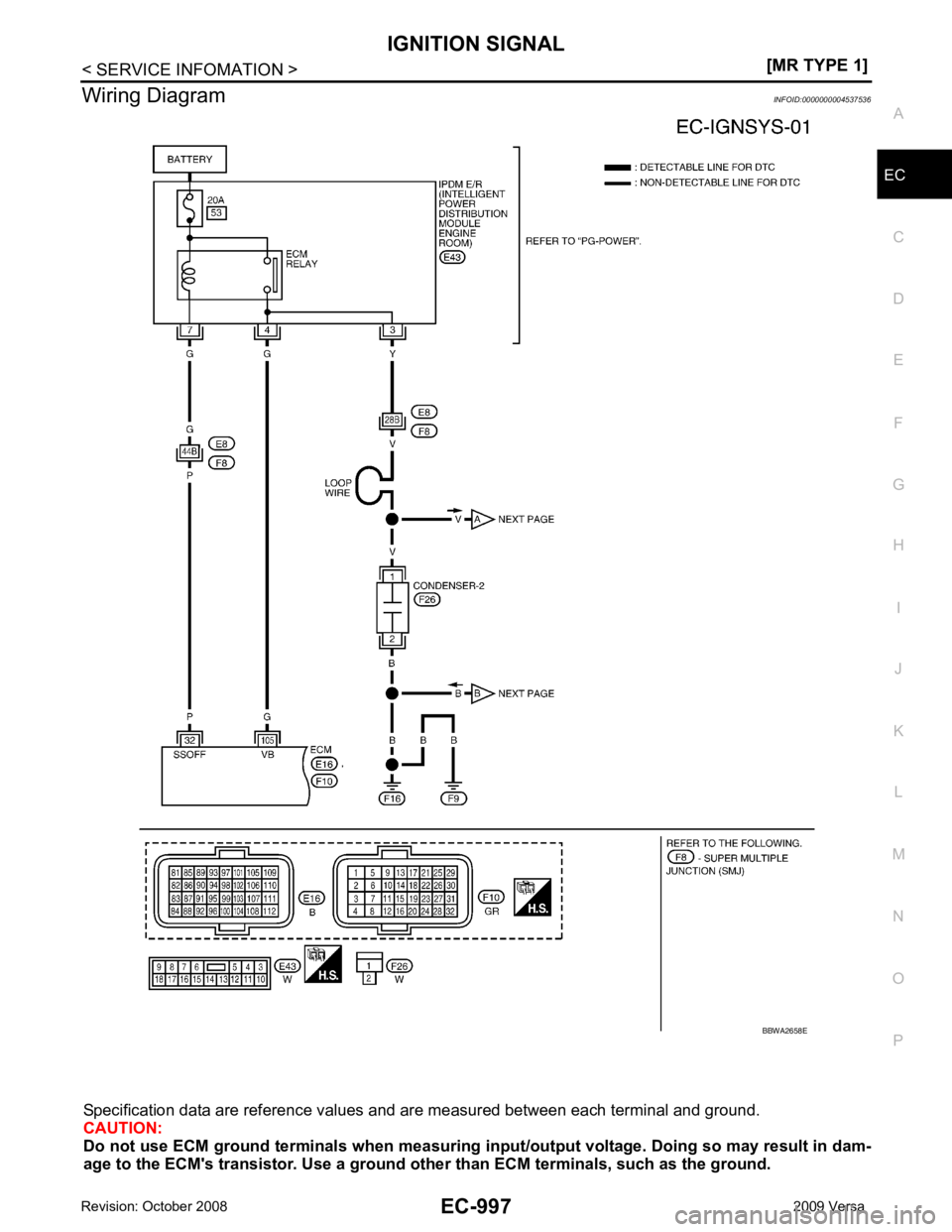 NISSAN TIIDA 2009  Service Repair Manual IGNITION SIGNAL
EC-997
< SERVICE INFOMATION >
[MR TYPE 1] C
D E
F
G H
I
J
K L
M A EC
NP
O
Wiring Diagram
INFOID:0000000004537536
Specification data are reference values  and are measured between each 