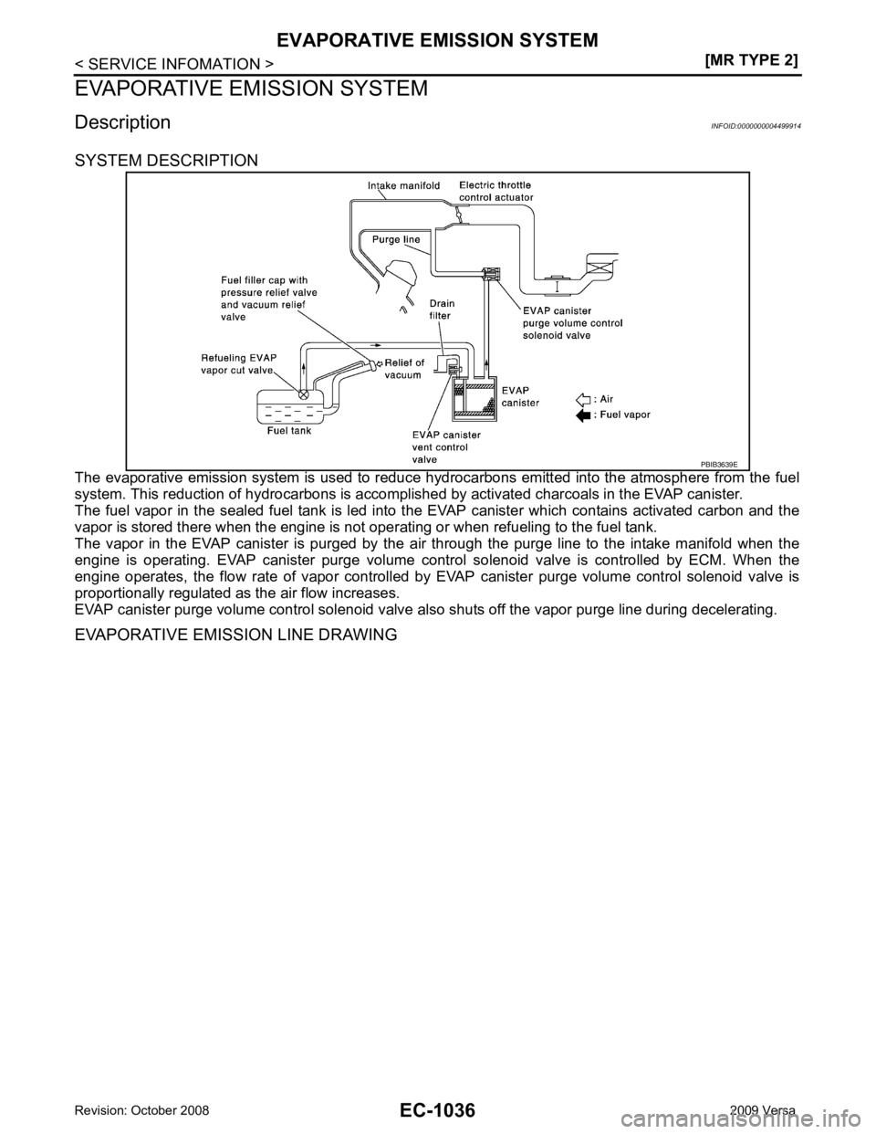 NISSAN TIIDA 2009  Service Repair Manual EC-1036< SERVICE INFOMATION >
[MR TYPE 2]
EVAPORATIVE EMISSION SYSTEM
EVAPORATIVE EMISSION SYSTEM
Description INFOID:0000000004499914
SYSTEM DESCRIPTION
The  evaporative  emission  system  is  used  t