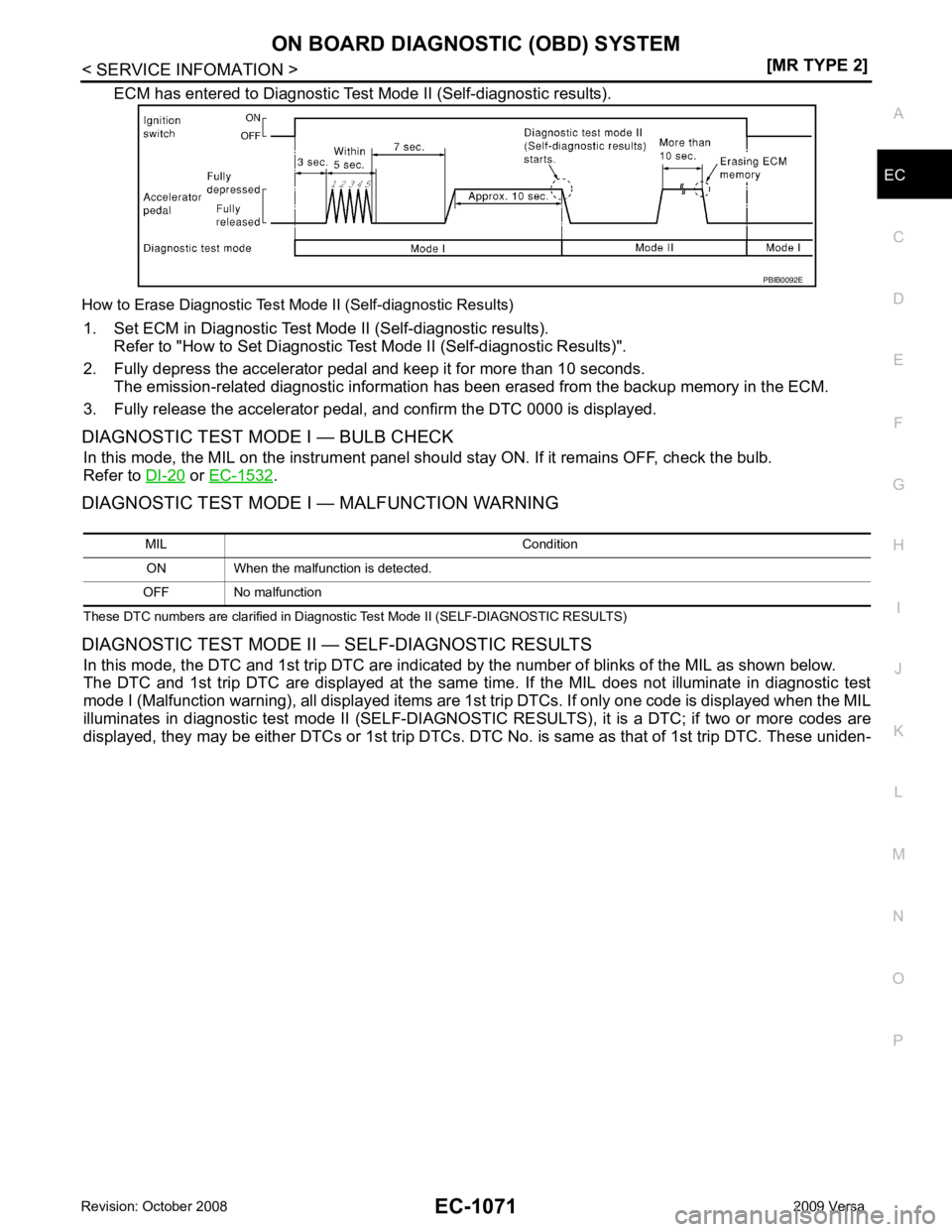 NISSAN TIIDA 2009  Service Repair Manual ON BOARD DIAGNOSTIC (OBD) SYSTEM
EC-1071
< SERVICE INFOMATION >
[MR TYPE 2] C
D E
F
G H
I
J
K L
M A EC
NP
O
ECM has entered to Diagnostic Test Mode II (Self-diagnostic results).
How to Erase Diagnosti