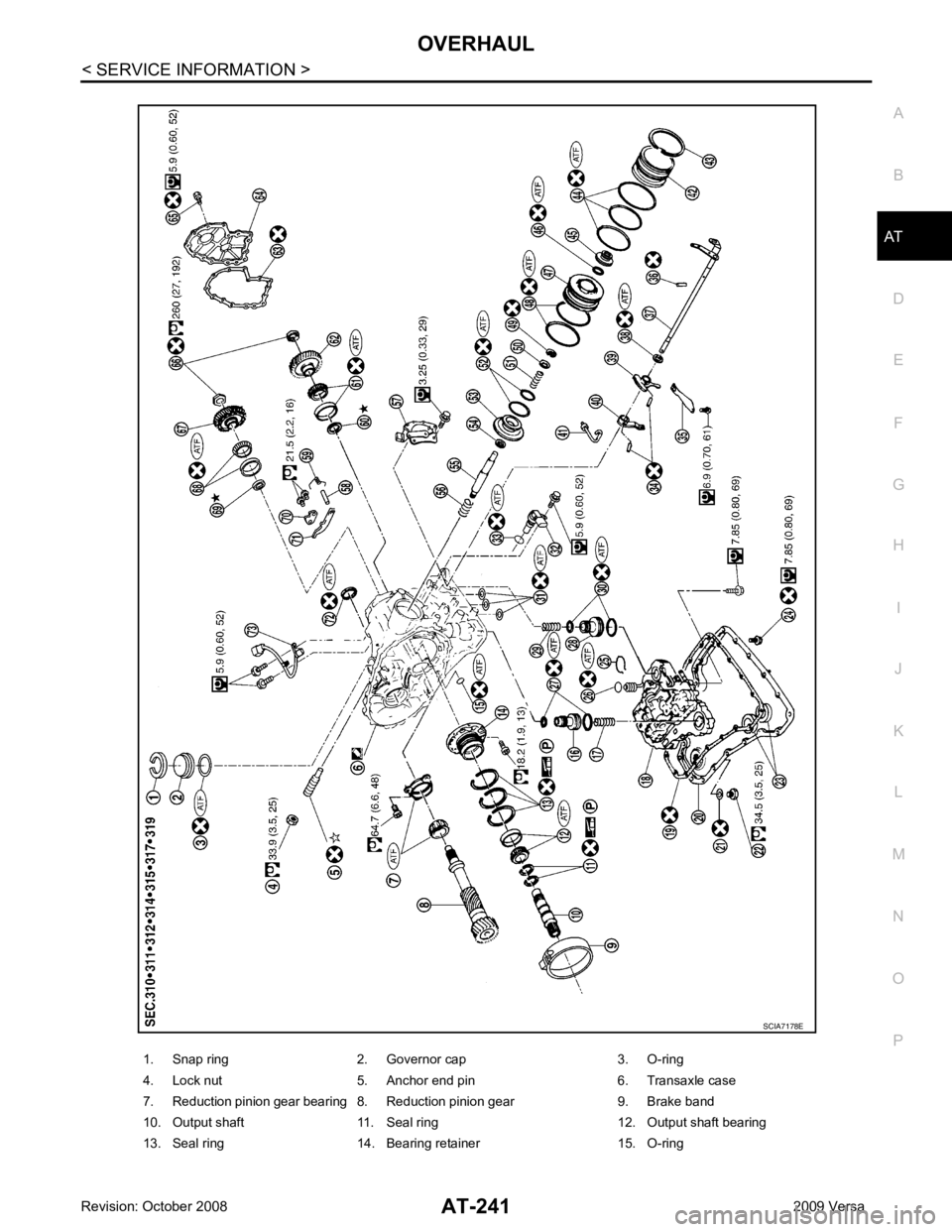 NISSAN TIIDA 2009  Service Repair Manual AT
N
O P
1. Snap ring 2. Governor cap 3. O-ring
4. Lock nut 5. Anchor end pin 6. Transaxle case
7. Reduction pinion gear bearing 8. Reduction pinion gear 9. Brake band
10. Output shaft 11. Seal ring 1