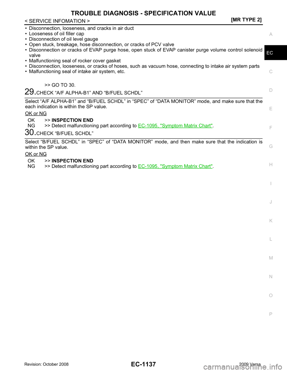NISSAN TIIDA 2009  Service Repair Manual EC
NP
O
• Disconnection, looseness, and cracks in air duct
• Looseness of oil filler cap
• Disconnection of oil level gauge
• Open stuck, breakage, hose disconnection, or cracks of PCV valve
