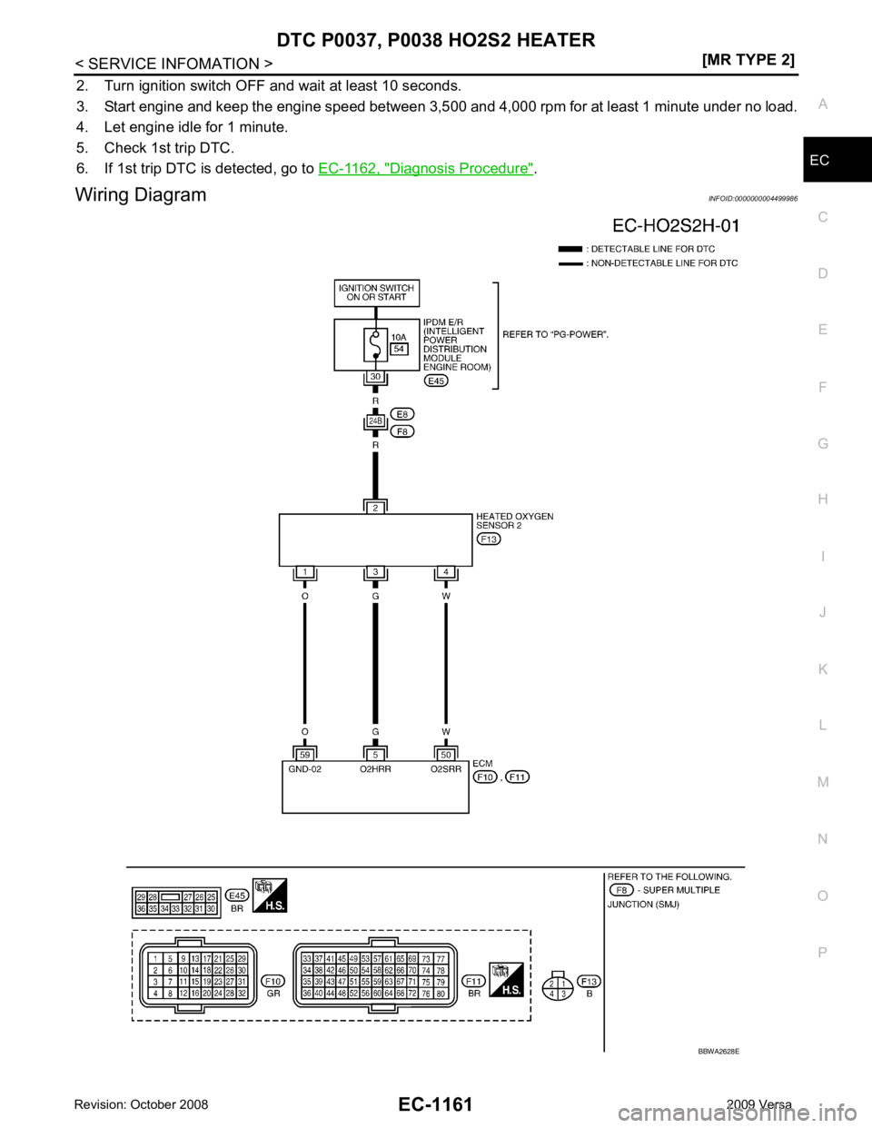 NISSAN TIIDA 2009  Service Repair Manual DTC P0037, P0038
 HO2S2 HEATER
EC-1161
< SERVICE INFOMATION >
[MR TYPE 2] C
D E
F
G H
I
J
K L
M A EC
NP
O
2. Turn ignition switch OFF and wait at least 10 seconds.
3. Start engine and keep the engine 
