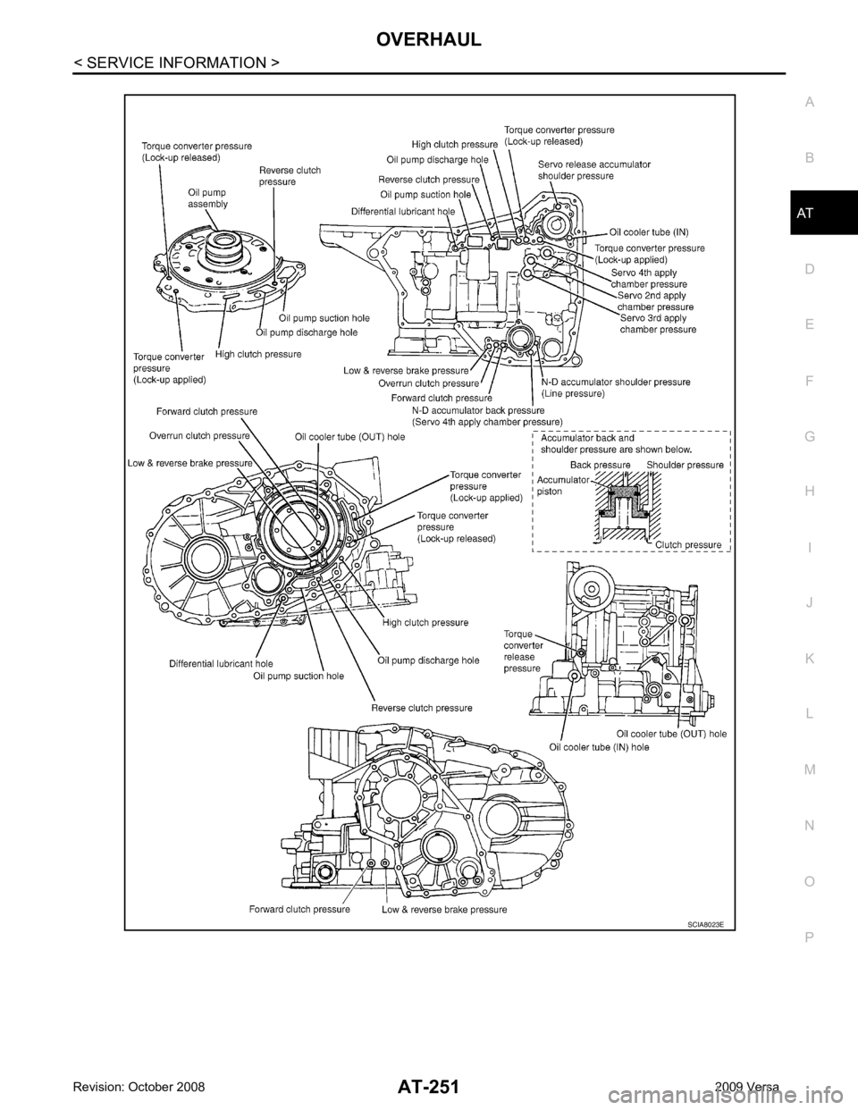 NISSAN TIIDA 2009  Service Repair Manual AT
N
O P 