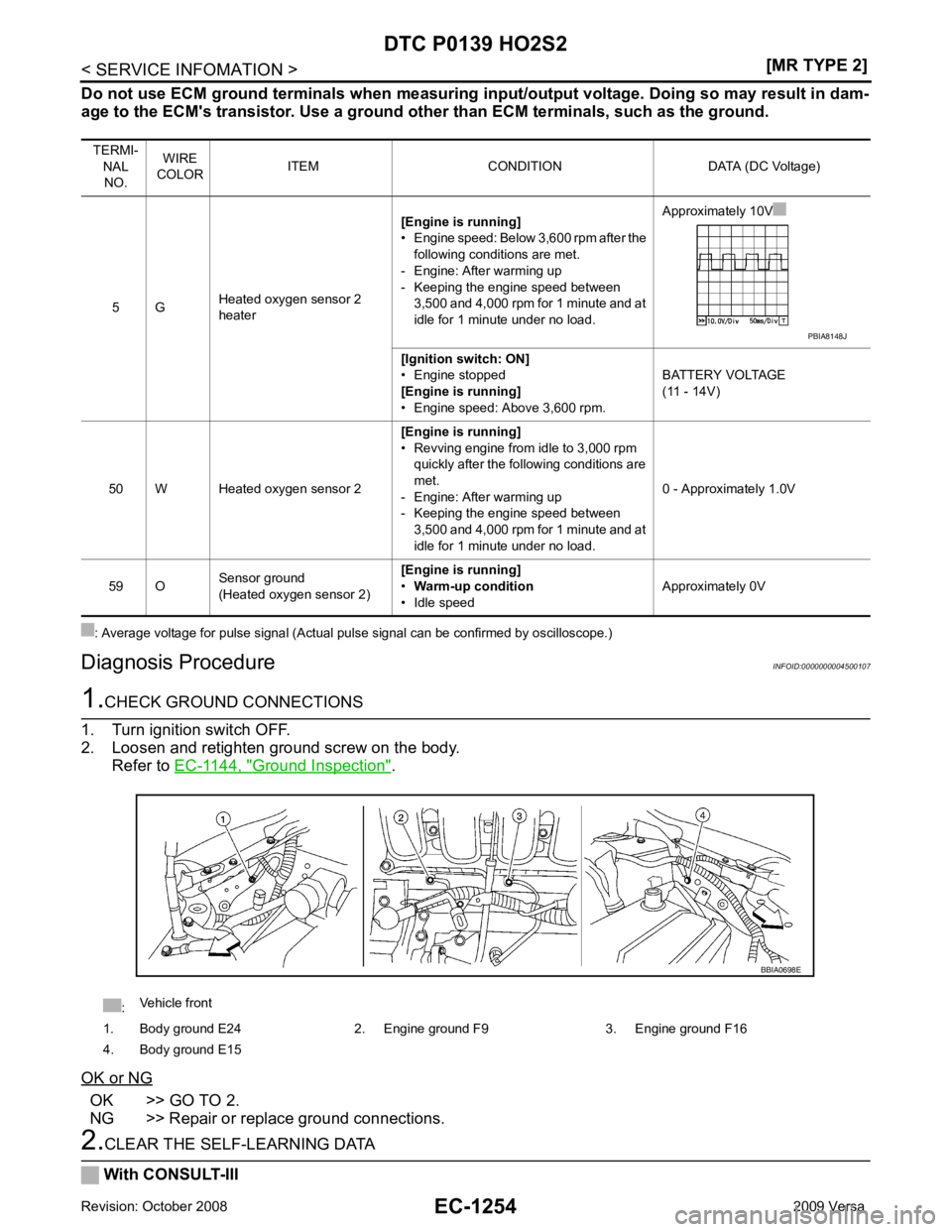 NISSAN TIIDA 2009  Service Repair Manual EC-1254< SERVICE INFOMATION >
[MR TYPE 2]
DTC P0139 HO2S2
Do not use ECM ground terminals when measuring in put/output voltage. Doing so may result in dam-
age to the ECMs transistor. Use a ground ot