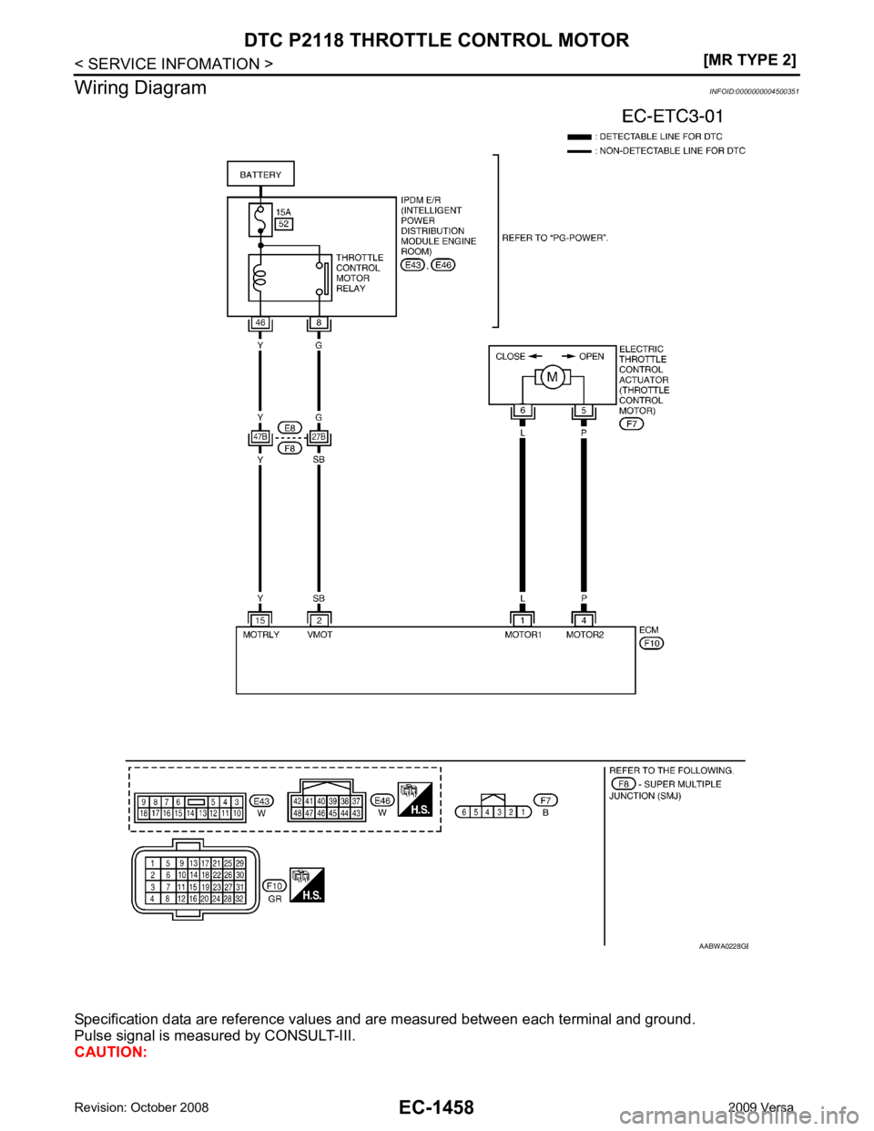 NISSAN TIIDA 2009  Service Repair Manual B 