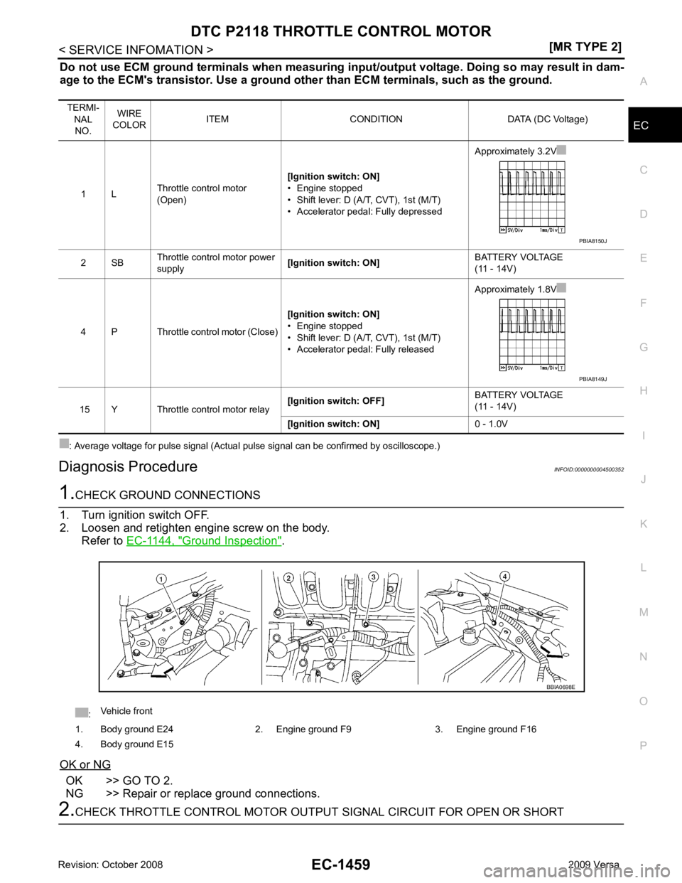 NISSAN TIIDA 2009  Service Repair Manual DTC P2118 THROTTLE CONTROL MOTOR
EC-1459
< SERVICE INFOMATION >
[MR TYPE 2] C
D E
F
G H
I
J
K L
M A EC
NP
O
Do not use ECM ground terminals wh
en measuring input/output voltage. Doing so may result in