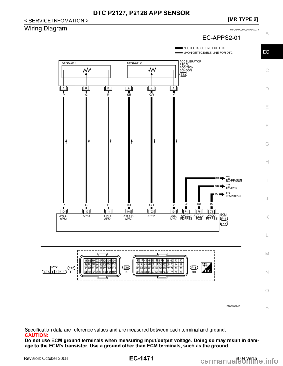 NISSAN TIIDA 2009  Service Repair Manual DTC P2127, P2128 APP SENSOR
EC-1471
< SERVICE INFOMATION >
[MR TYPE 2] C
D E
F
G H
I
J
K L
M A EC
NP
O
Wiring Diagram
INFOID:0000000004500371
Specification data are reference values  and are measured 