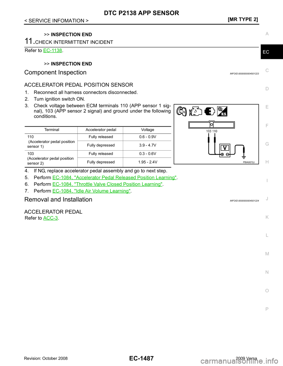 NISSAN TIIDA 2009  Service Repair Manual DTC P2138 APP SENSOR
EC-1487
< SERVICE INFOMATION >
[MR TYPE 2] C
D E
F
G H
I
J
K L
M A EC
NP
O
>>
INSPECTION END 11.
CHECK INTERMITTENT INCIDENT
Refer to  EC-1138 .
>> INSPECTION END
Component Inspec