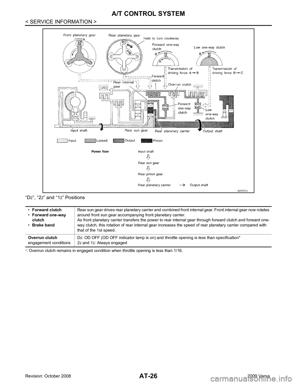 NISSAN TIIDA 2009  Service Repair Manual 